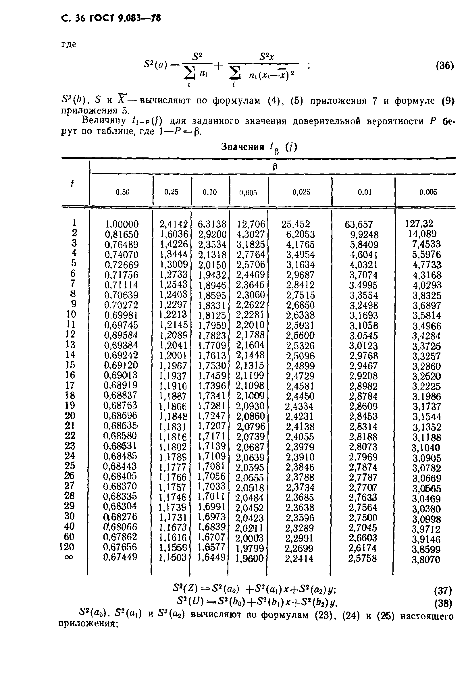 ГОСТ 9.083-78