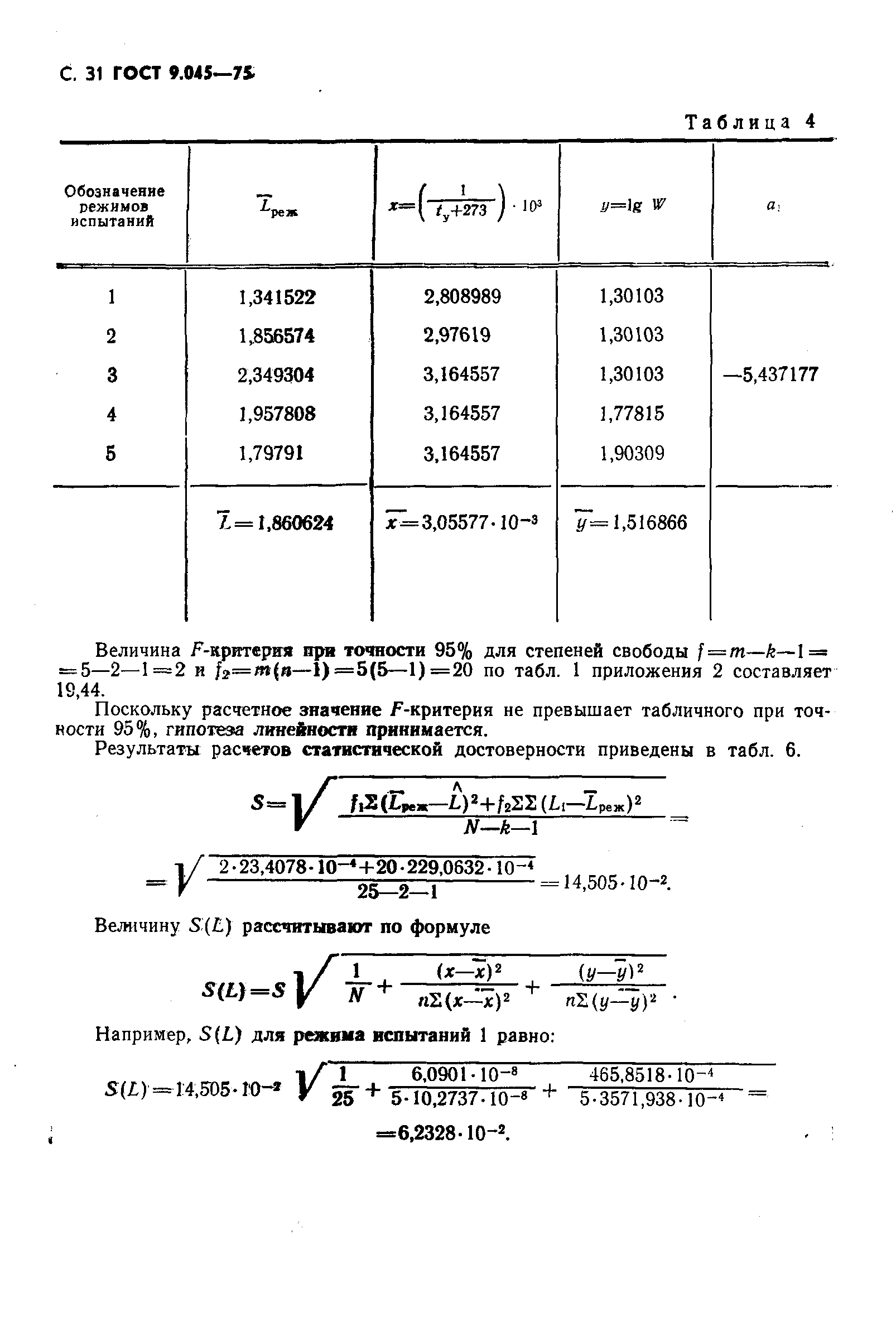 ГОСТ 9.045-75