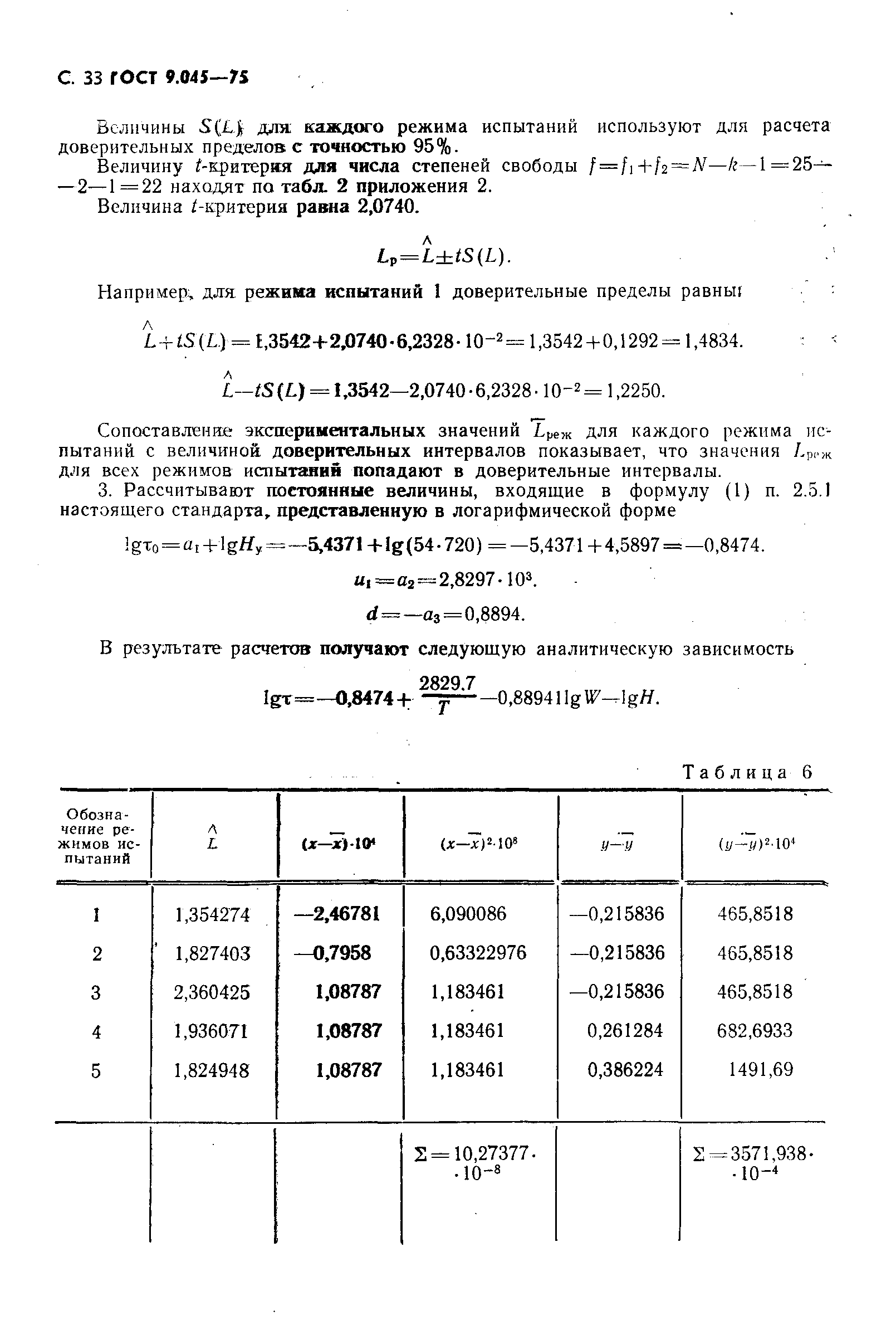 ГОСТ 9.045-75