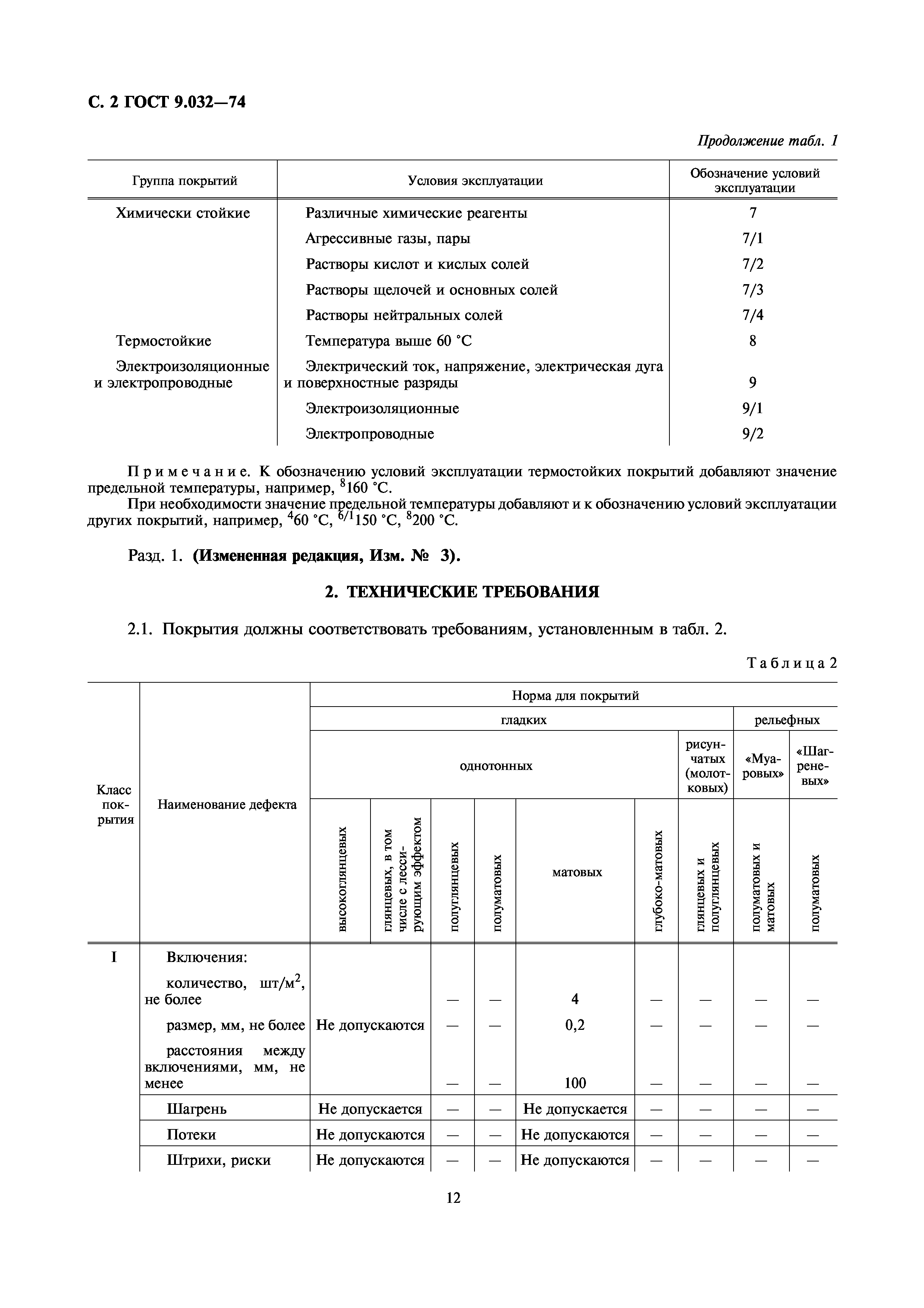 ГОСТ 9.032-74