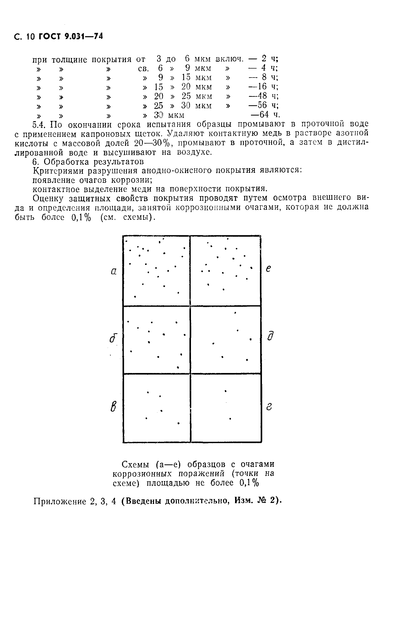 ГОСТ 9.031-74