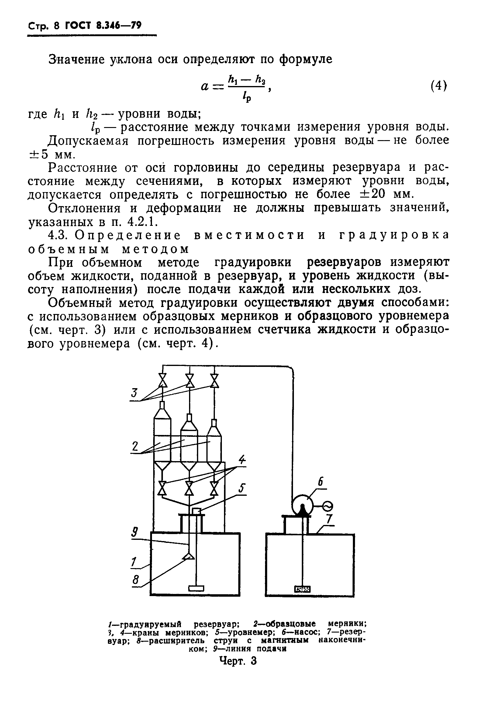 ГОСТ 8.346-79