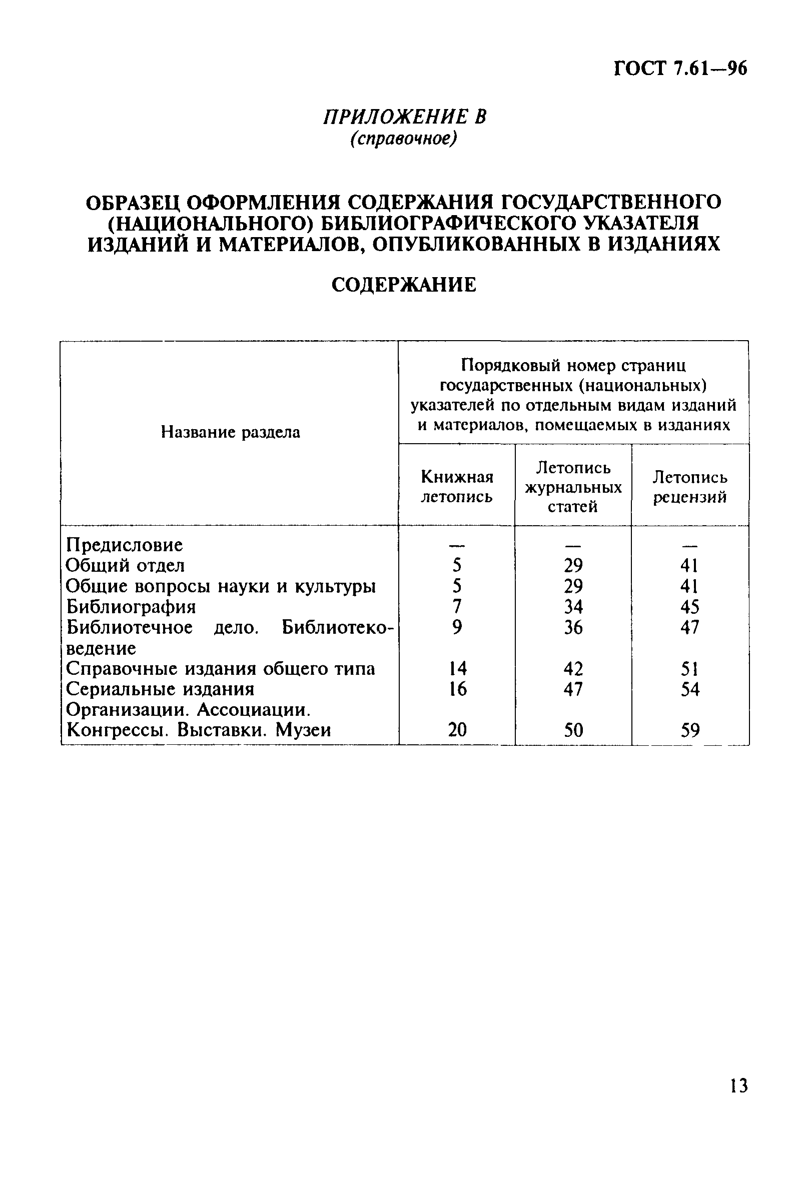 ГОСТ 7.61-96