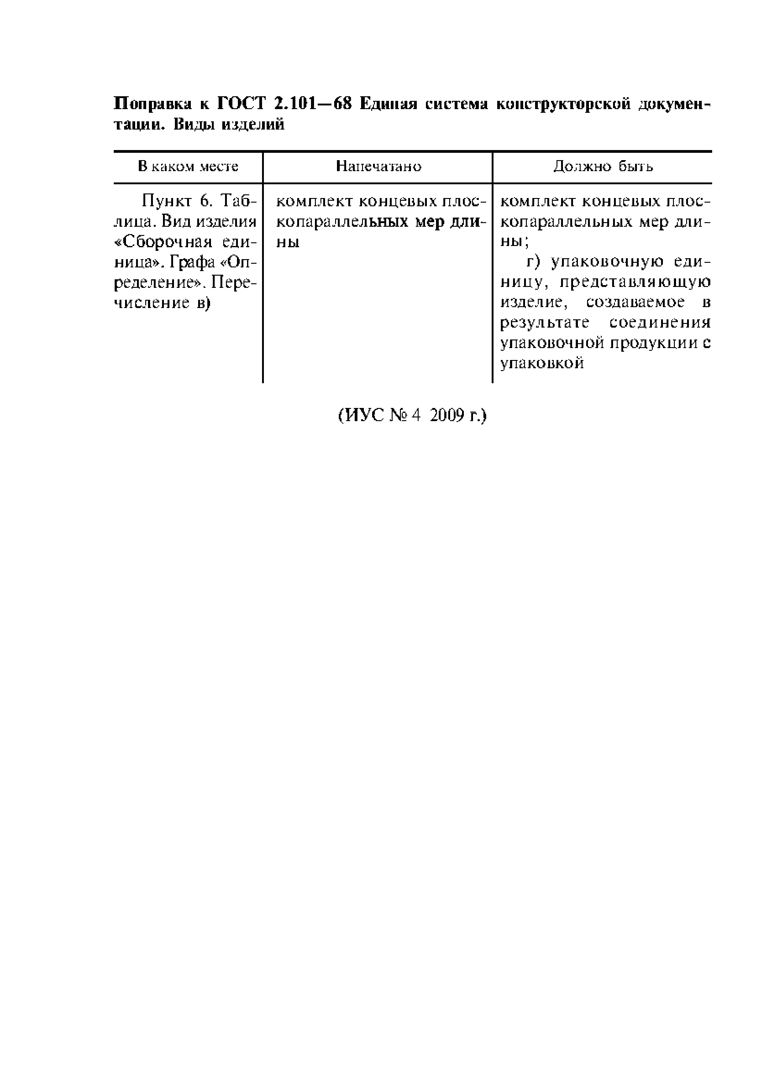 ГОСТ 2.101-68