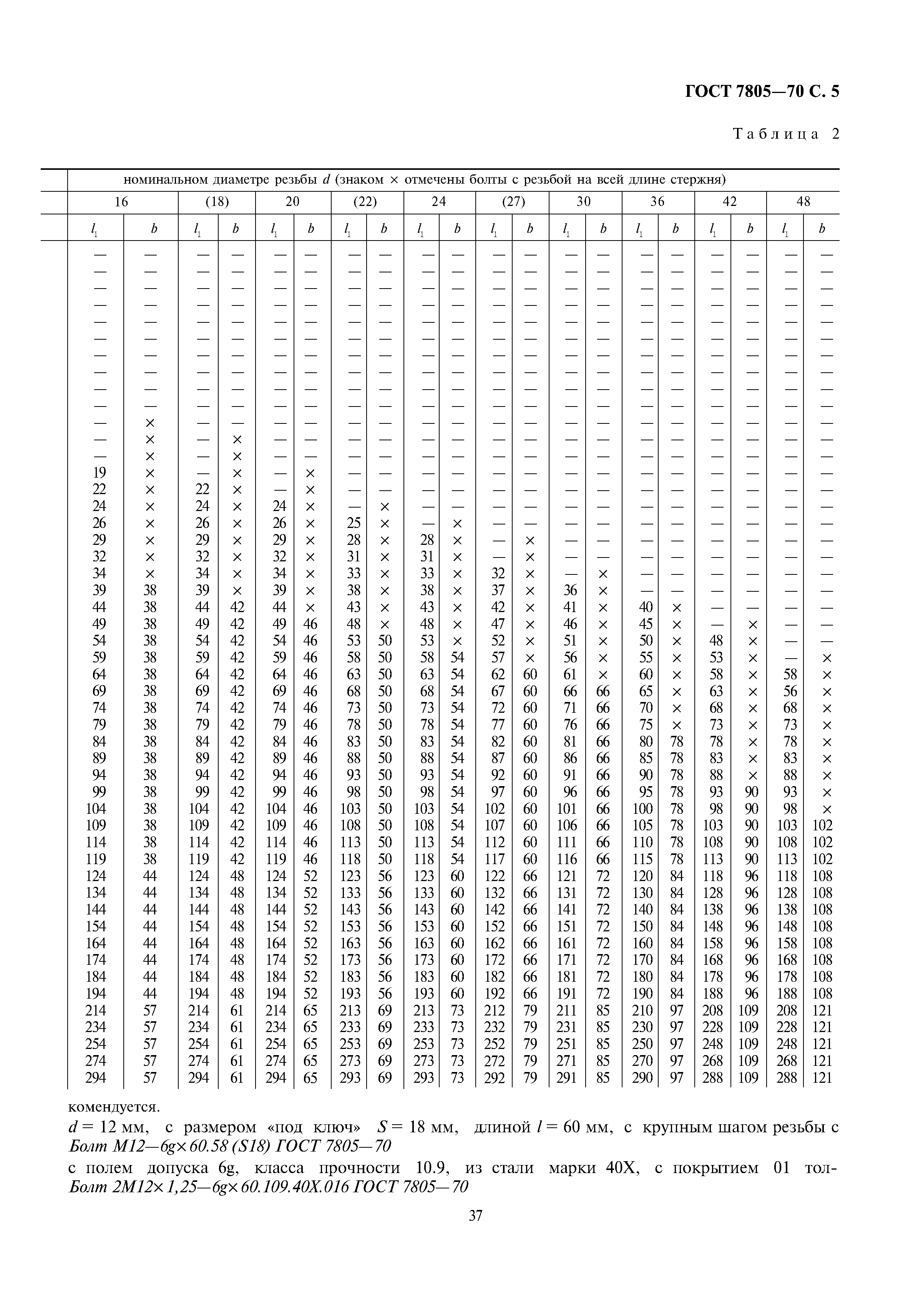 ГОСТ 7805-70