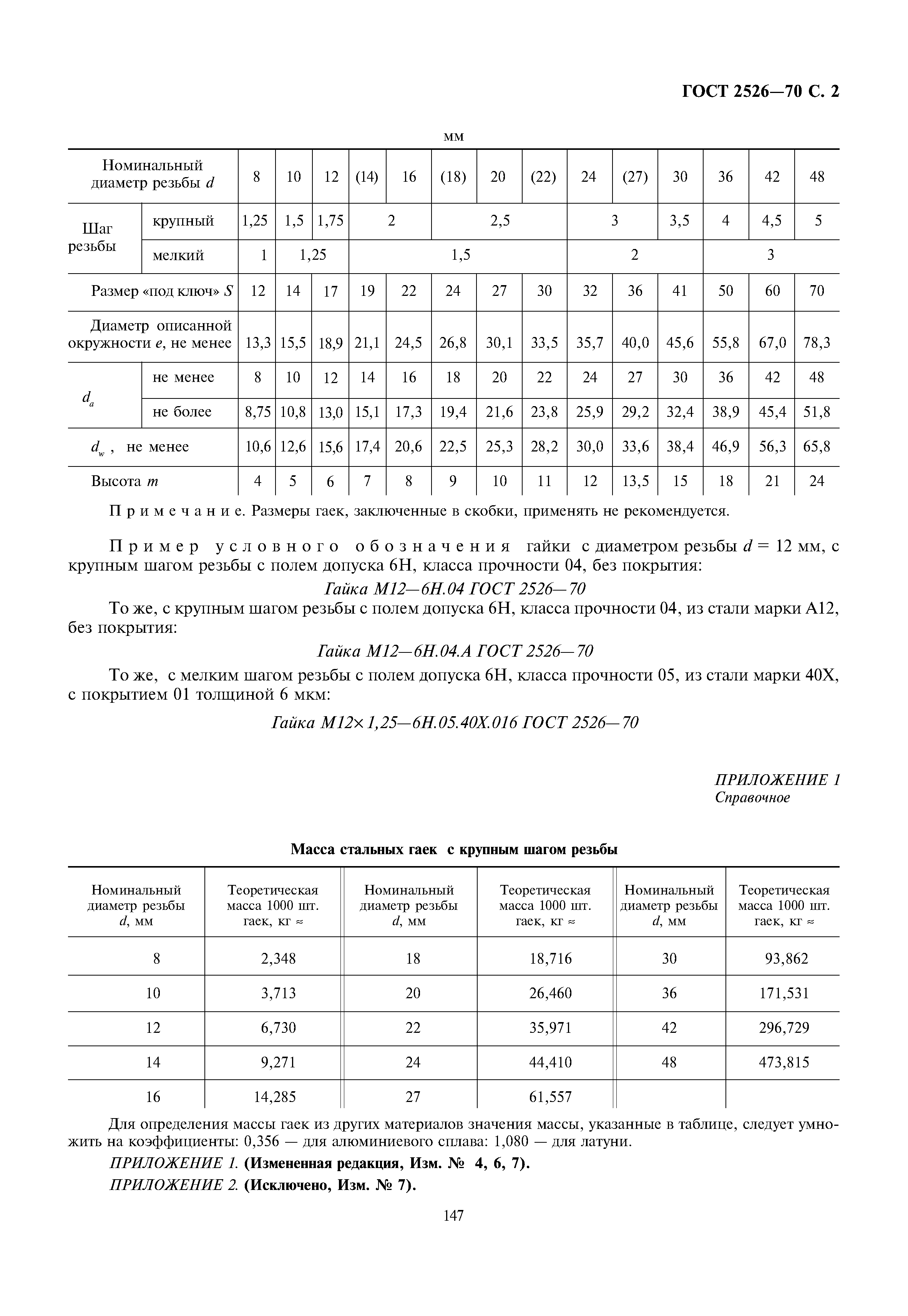 ГОСТ 2526-70