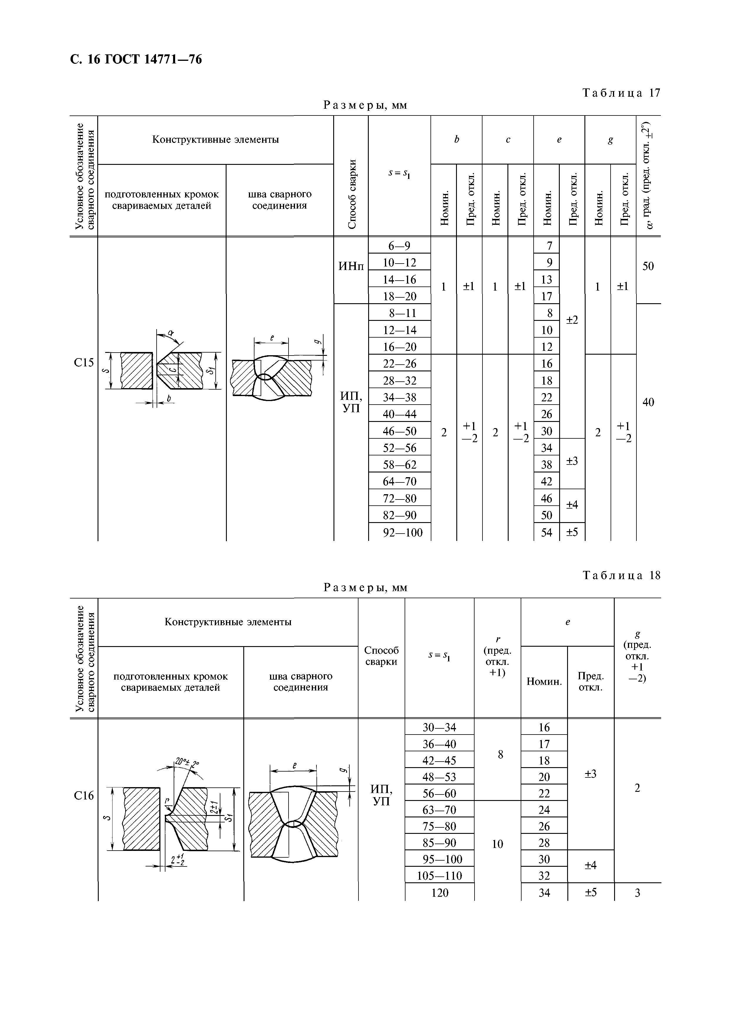 ГОСТ 14771-76