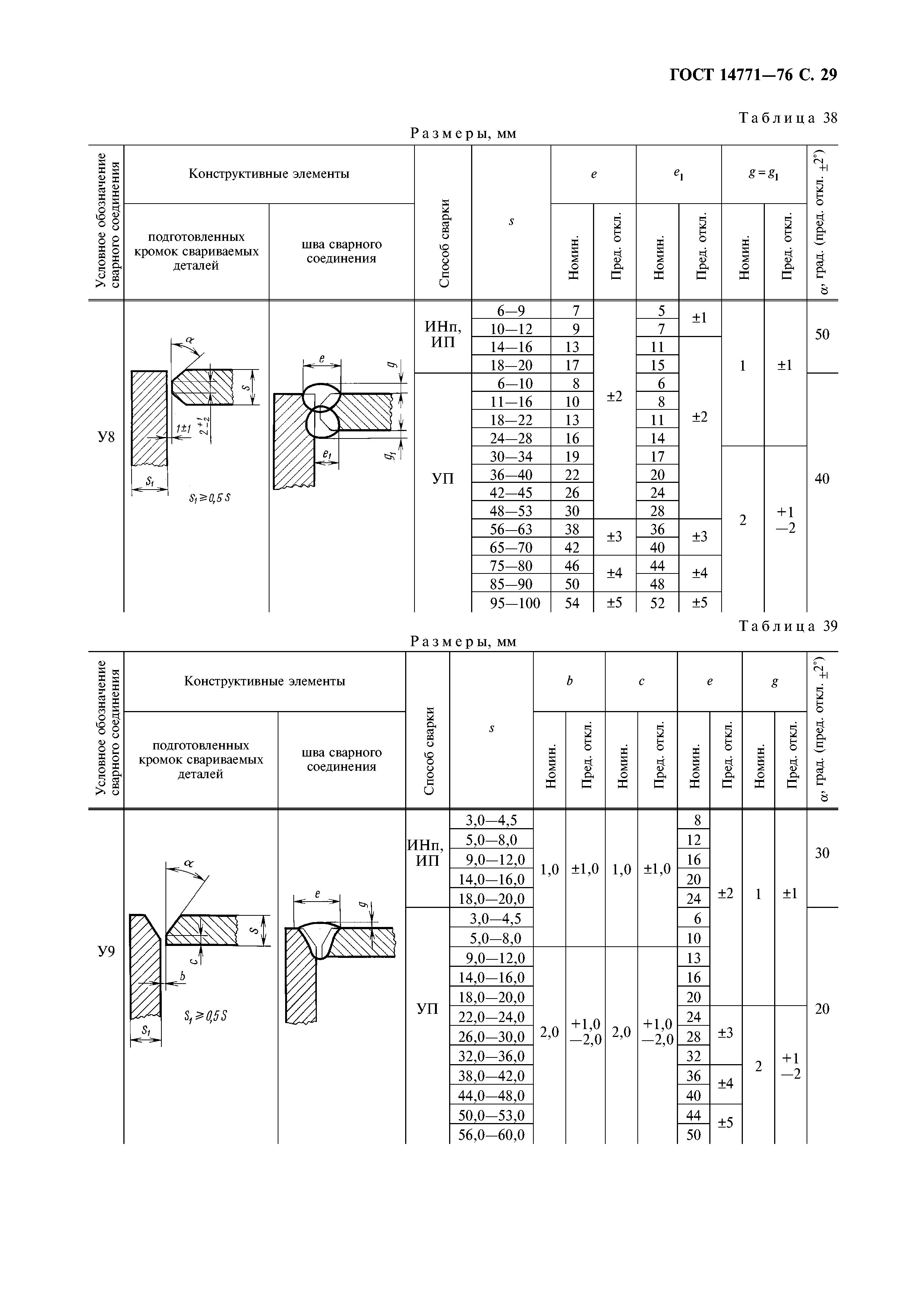 ГОСТ 14771-76