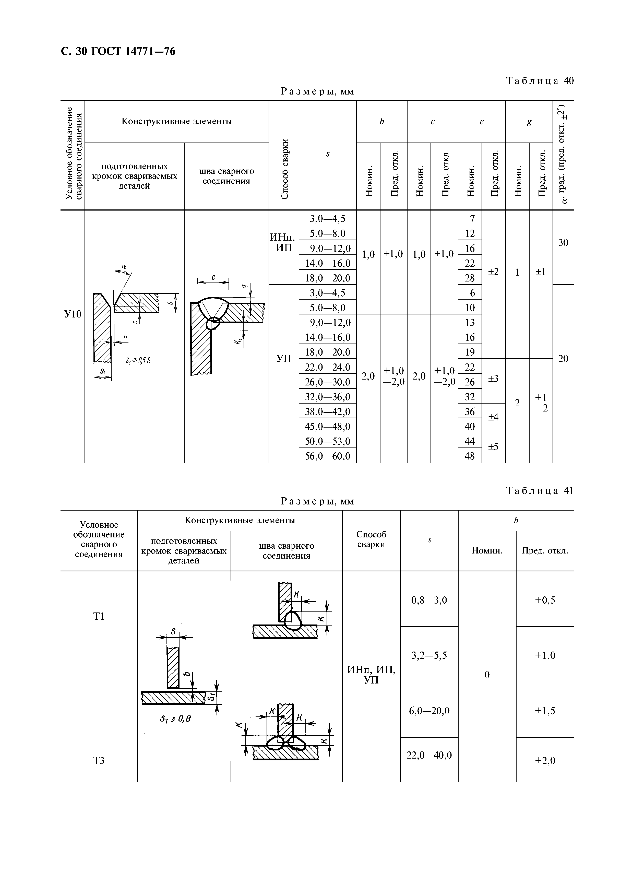 ГОСТ 14771-76