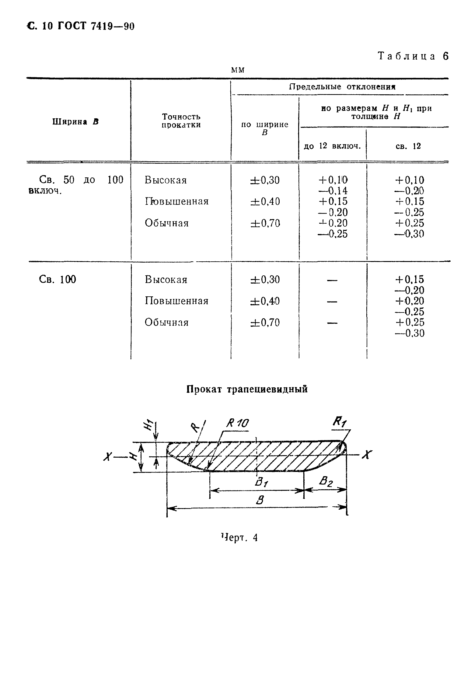 ГОСТ 7419-90