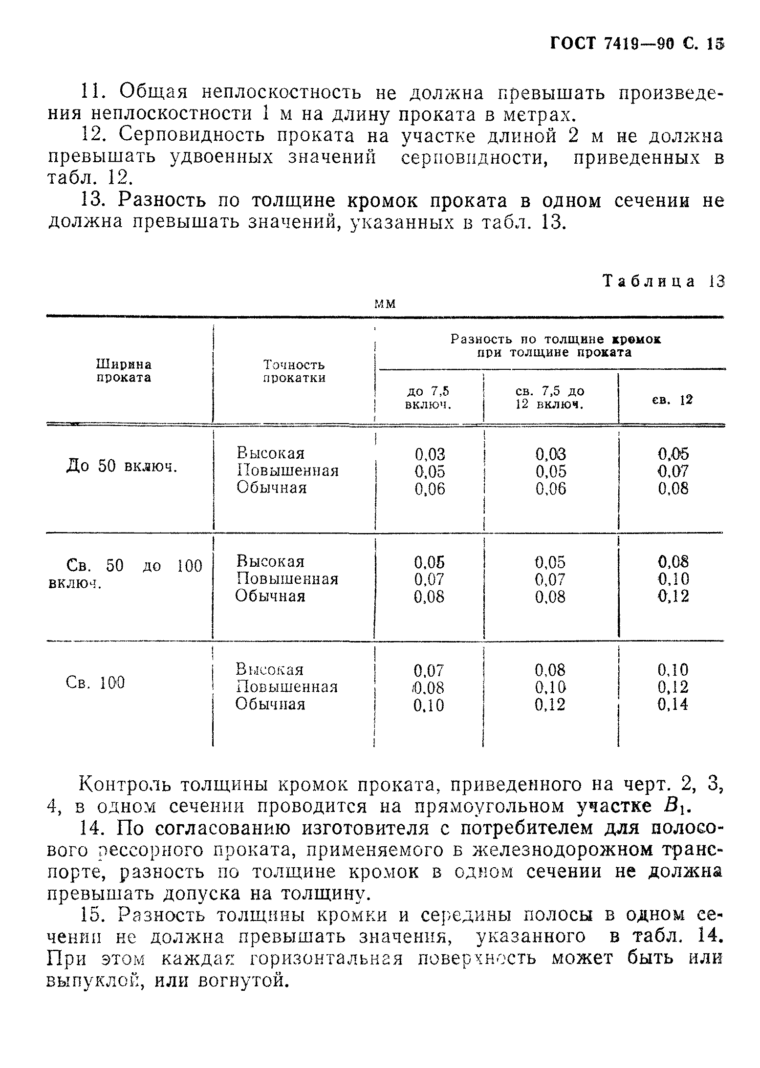 ГОСТ 7419-90