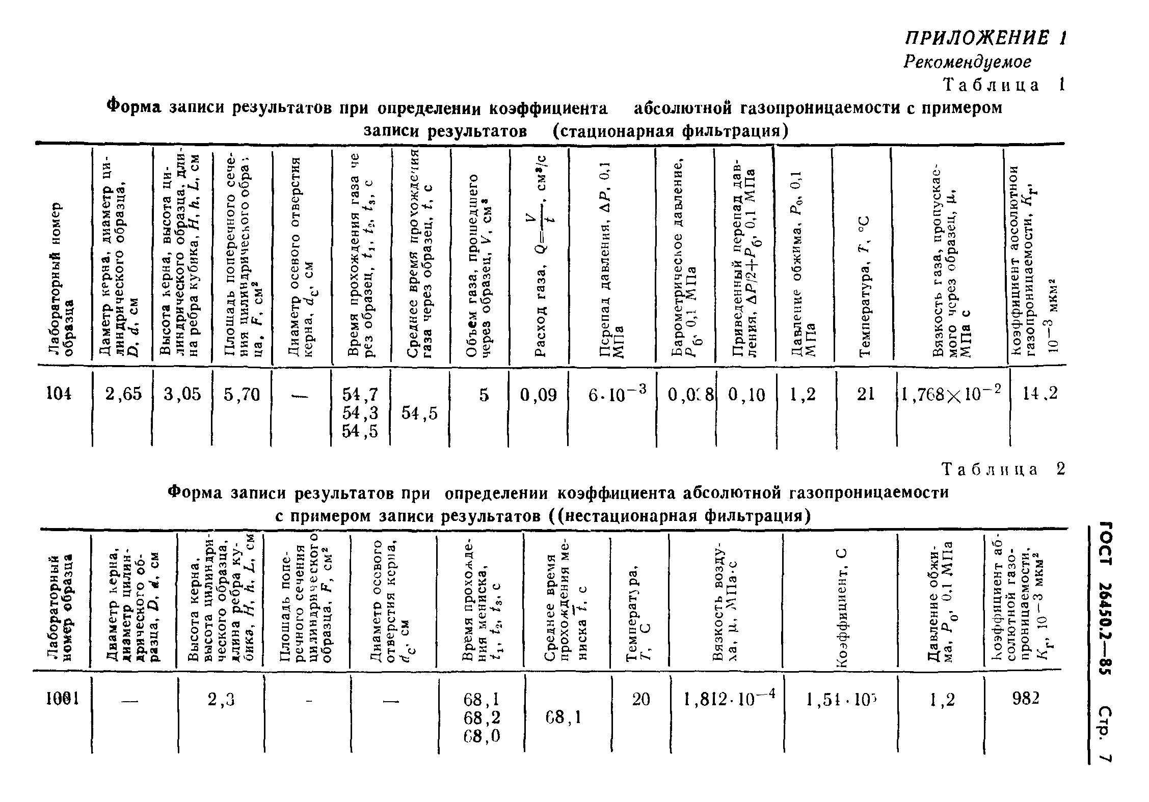 ГОСТ 26450.2-85