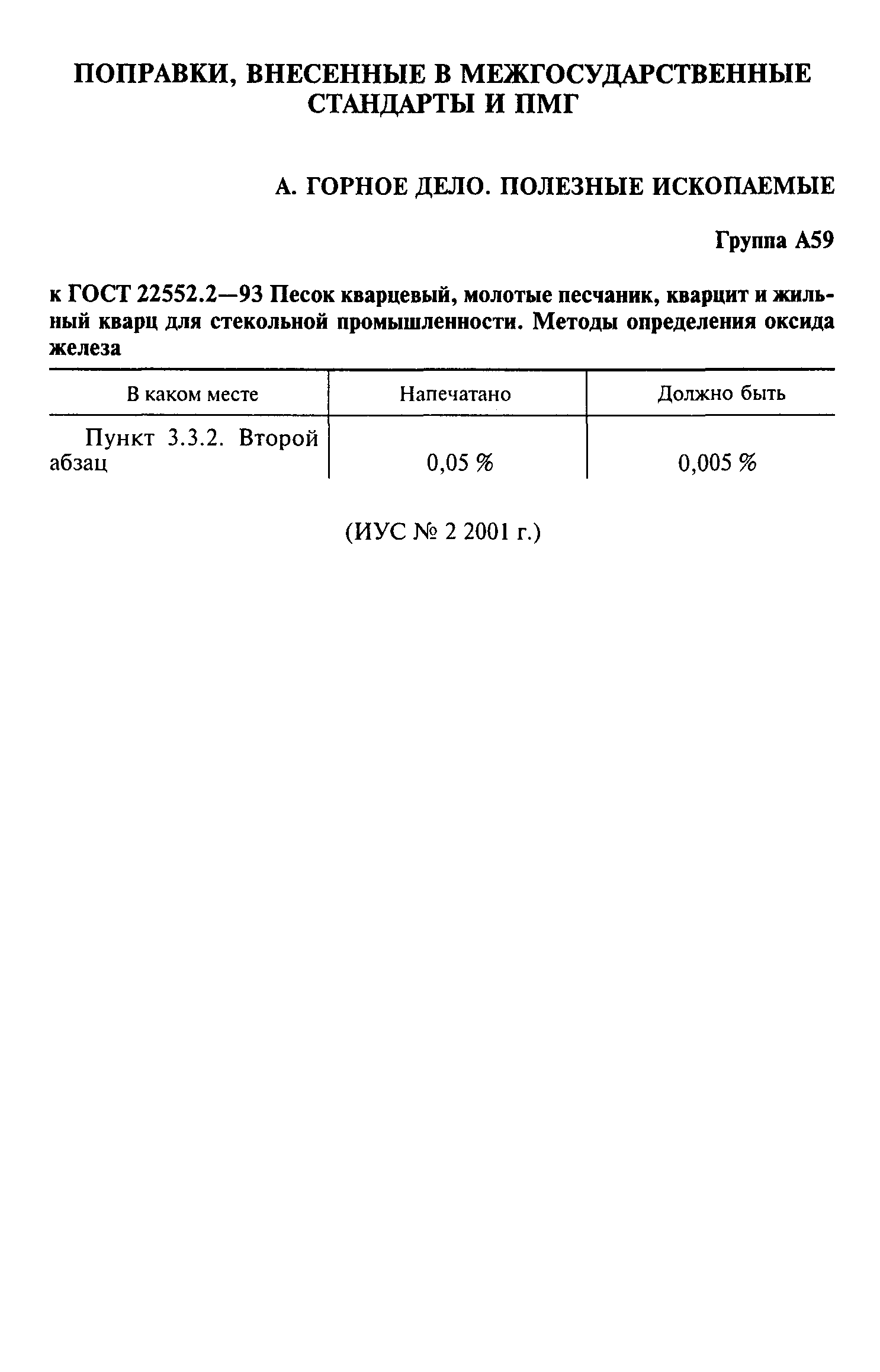ГОСТ 22552.2-93