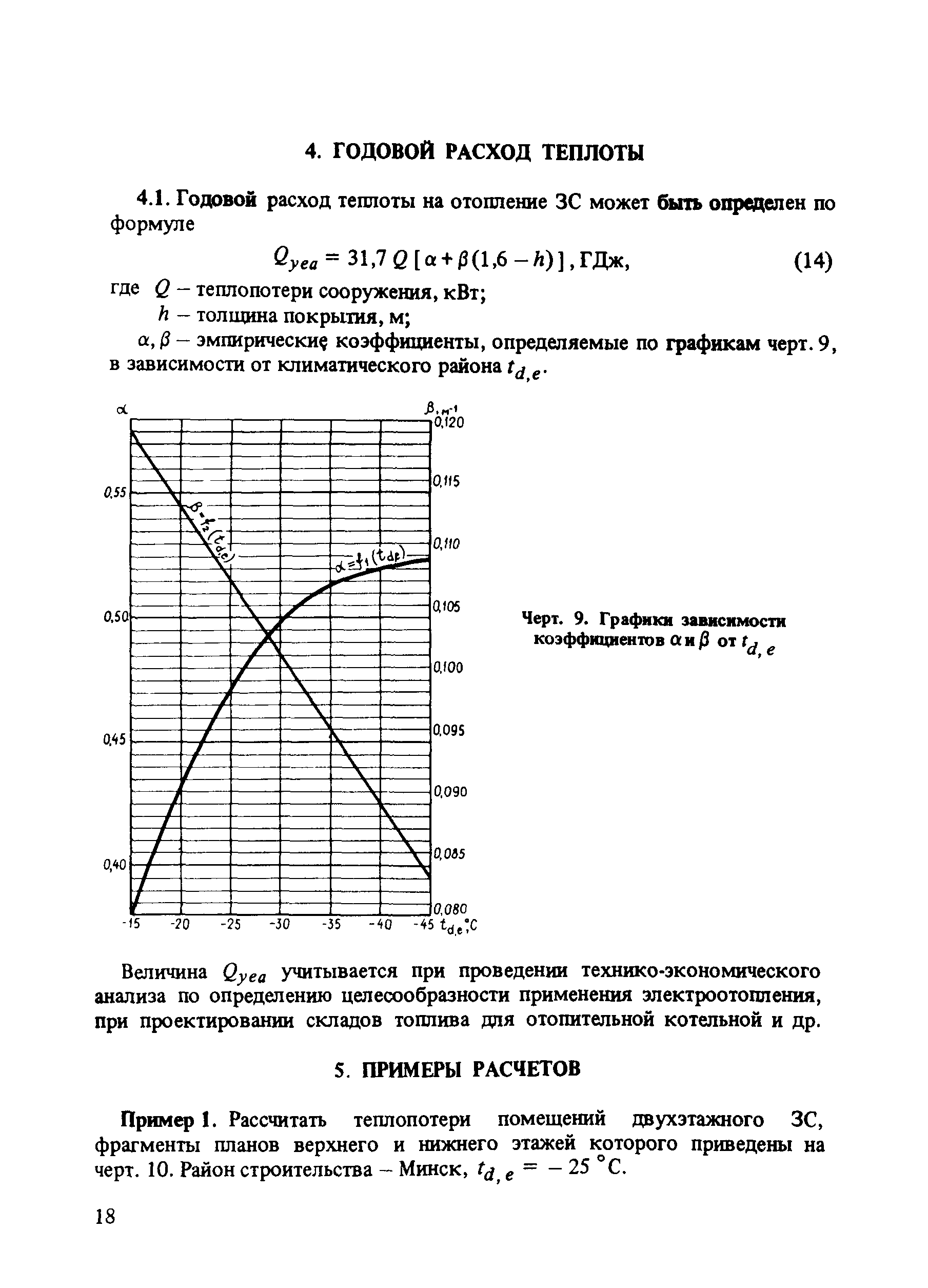 Пособие к СНиП II-11-77*