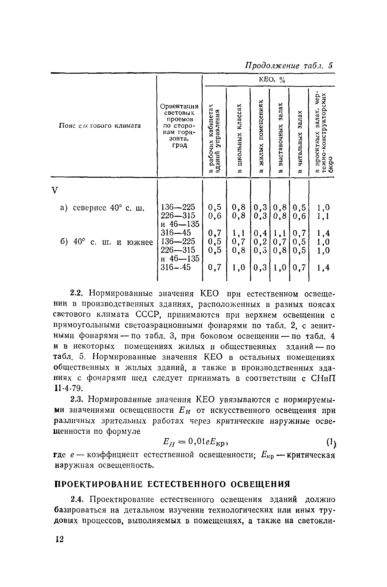 Пособие к СНиП II-4-79