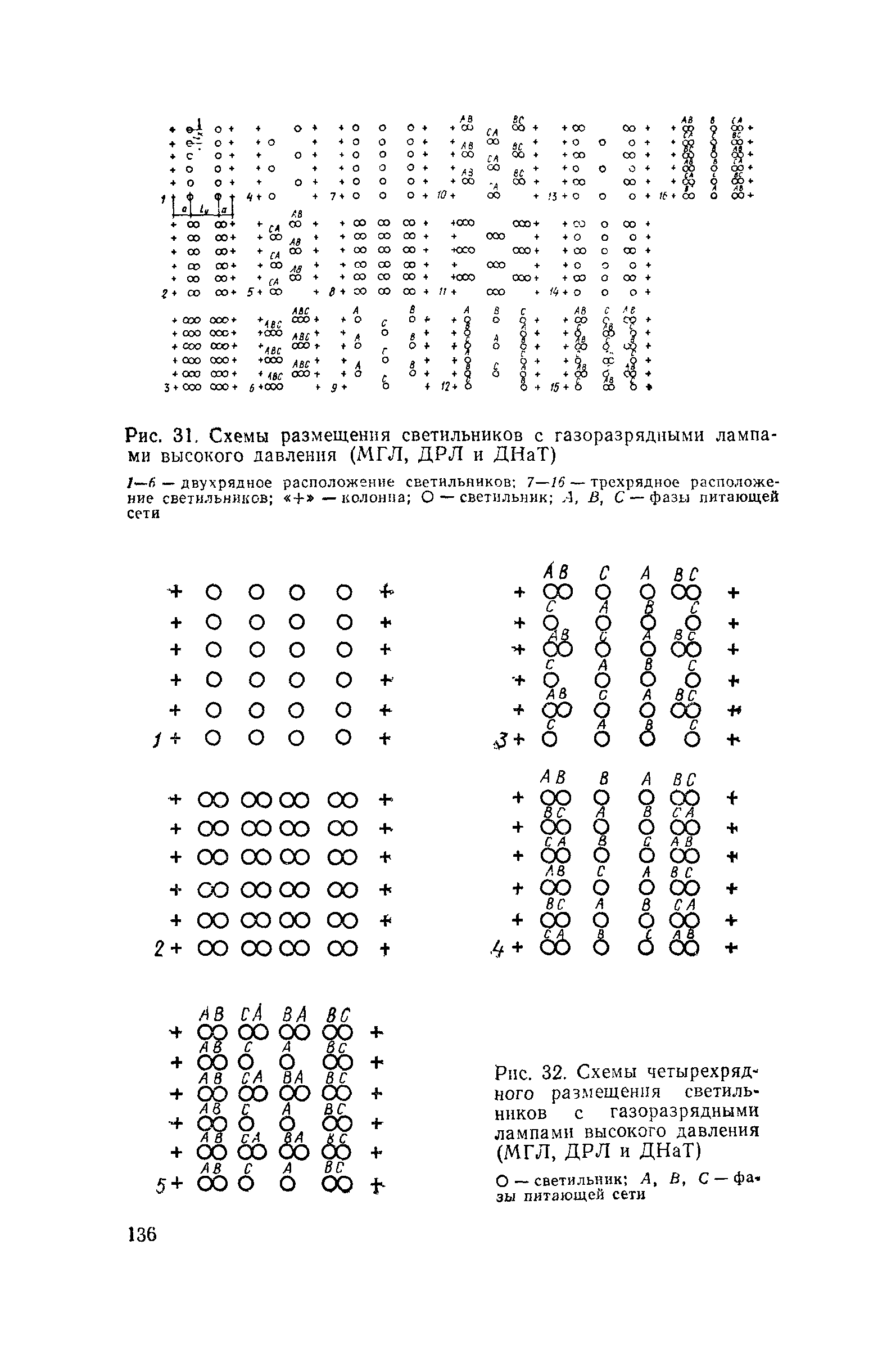 Пособие к СНиП II-4-79