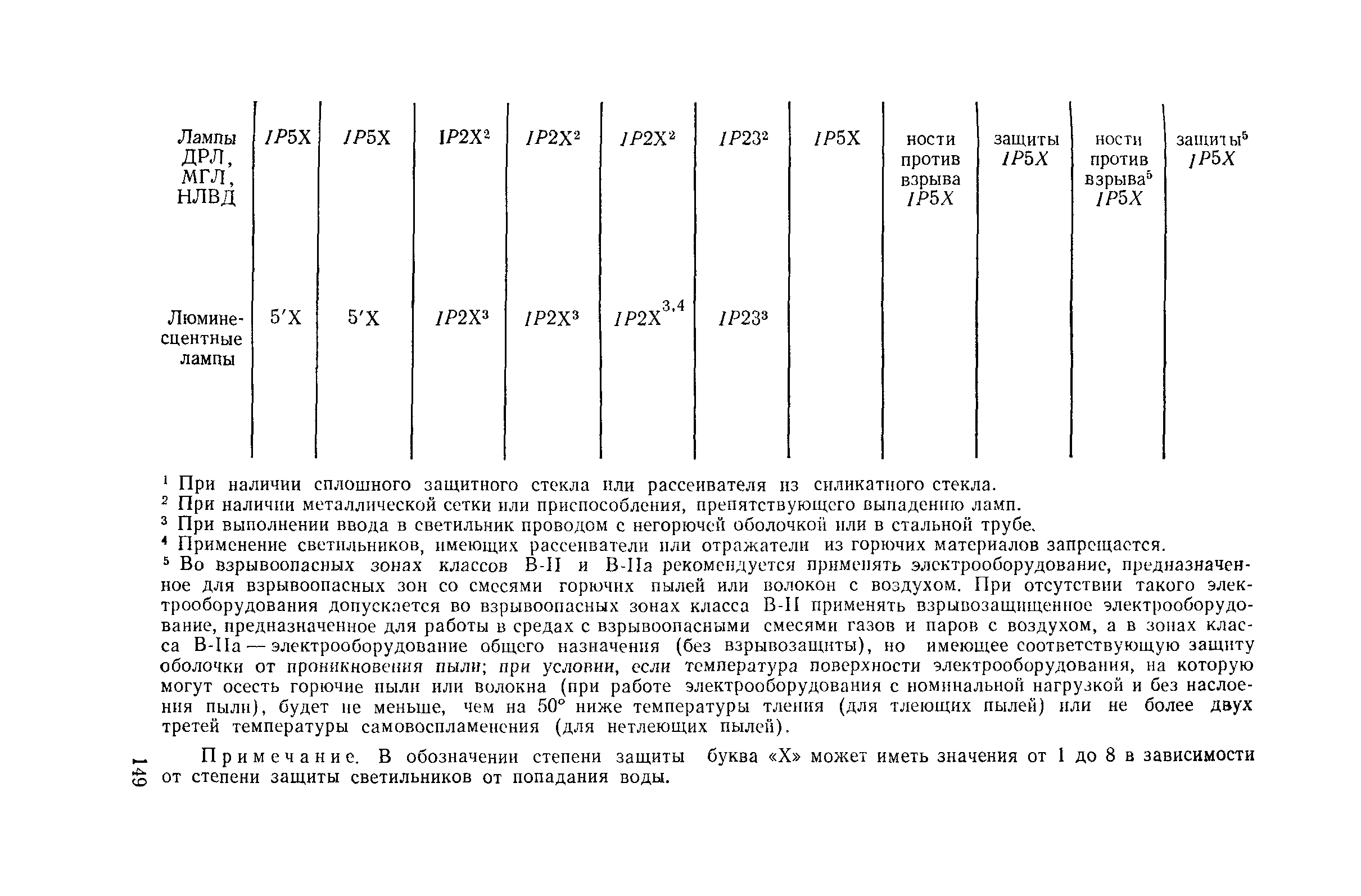 Пособие к СНиП II-4-79