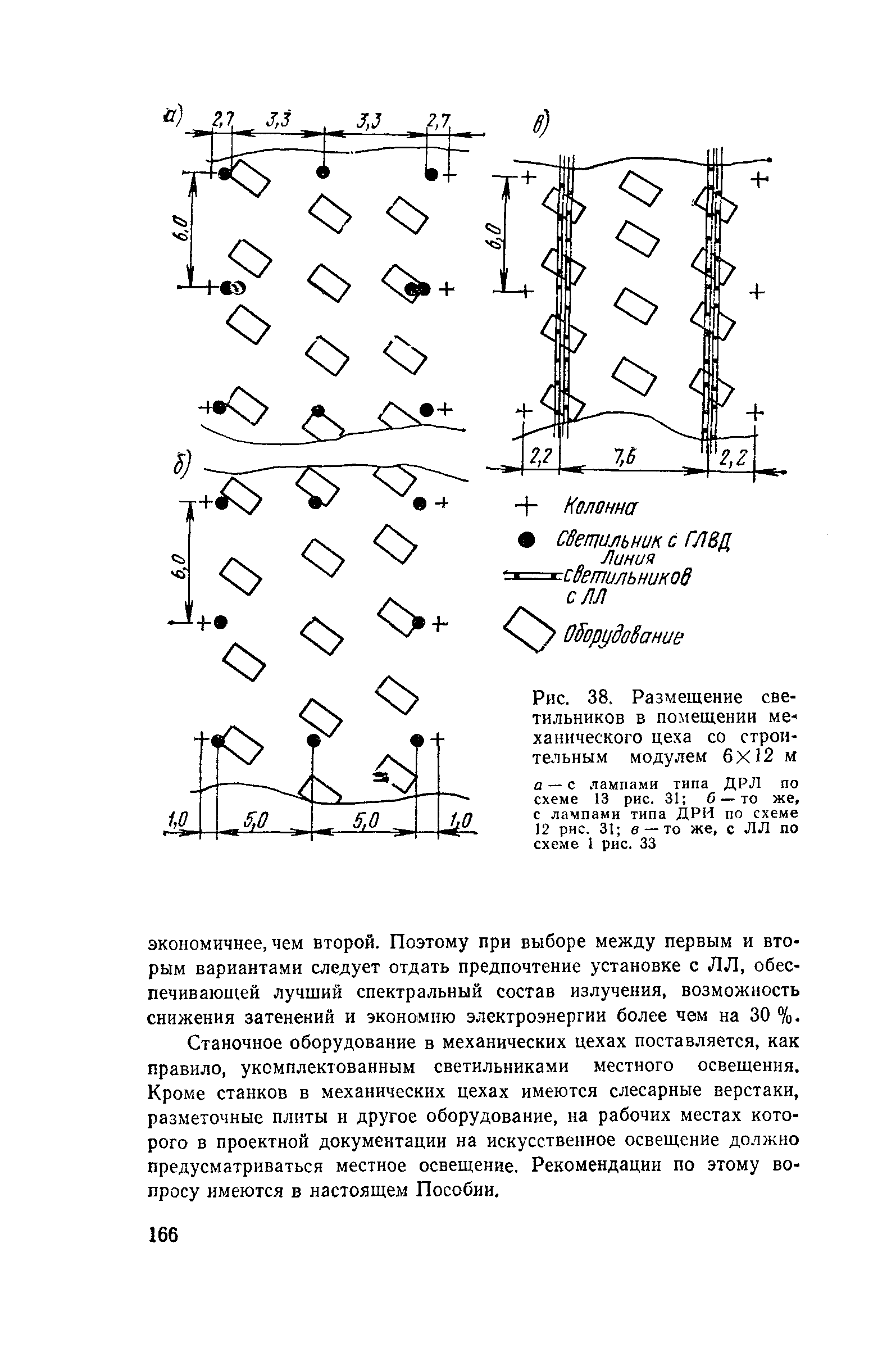 Пособие к СНиП II-4-79