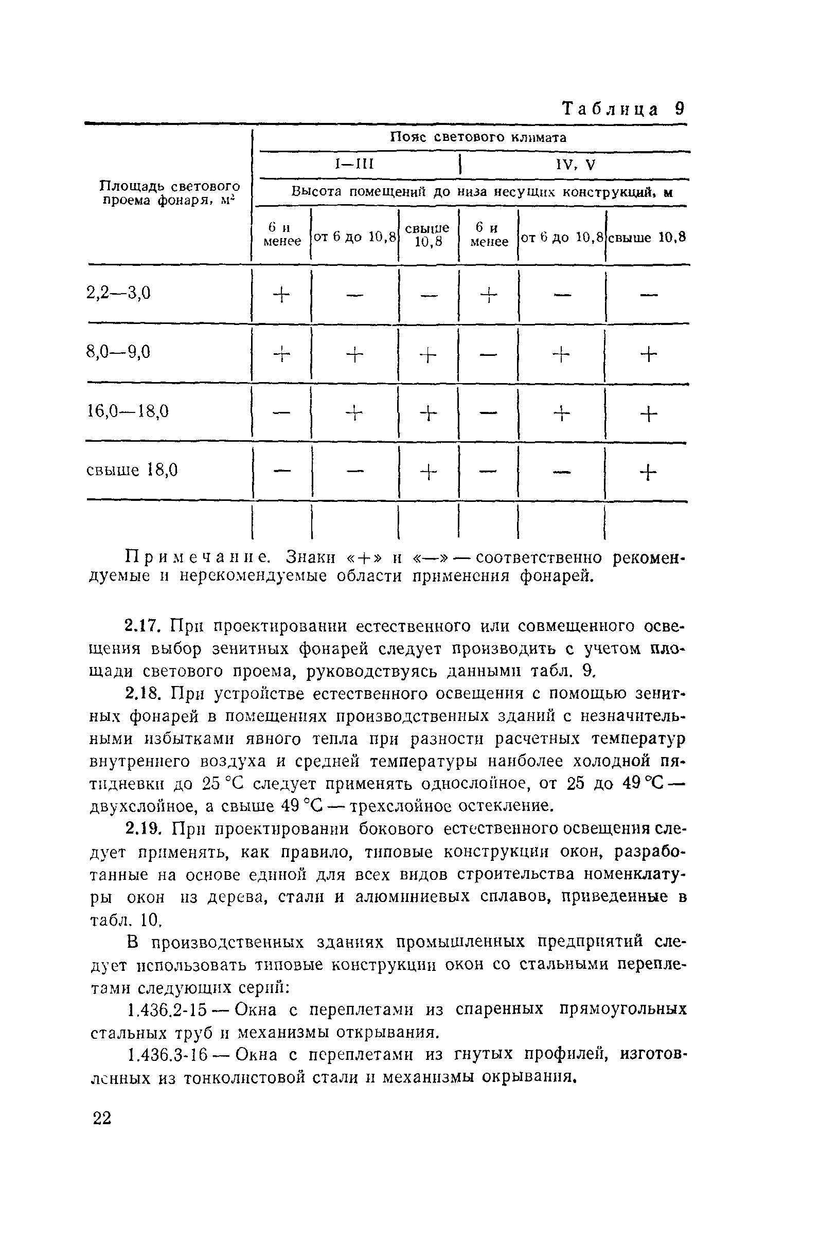 Пособие к СНиП II-4-79