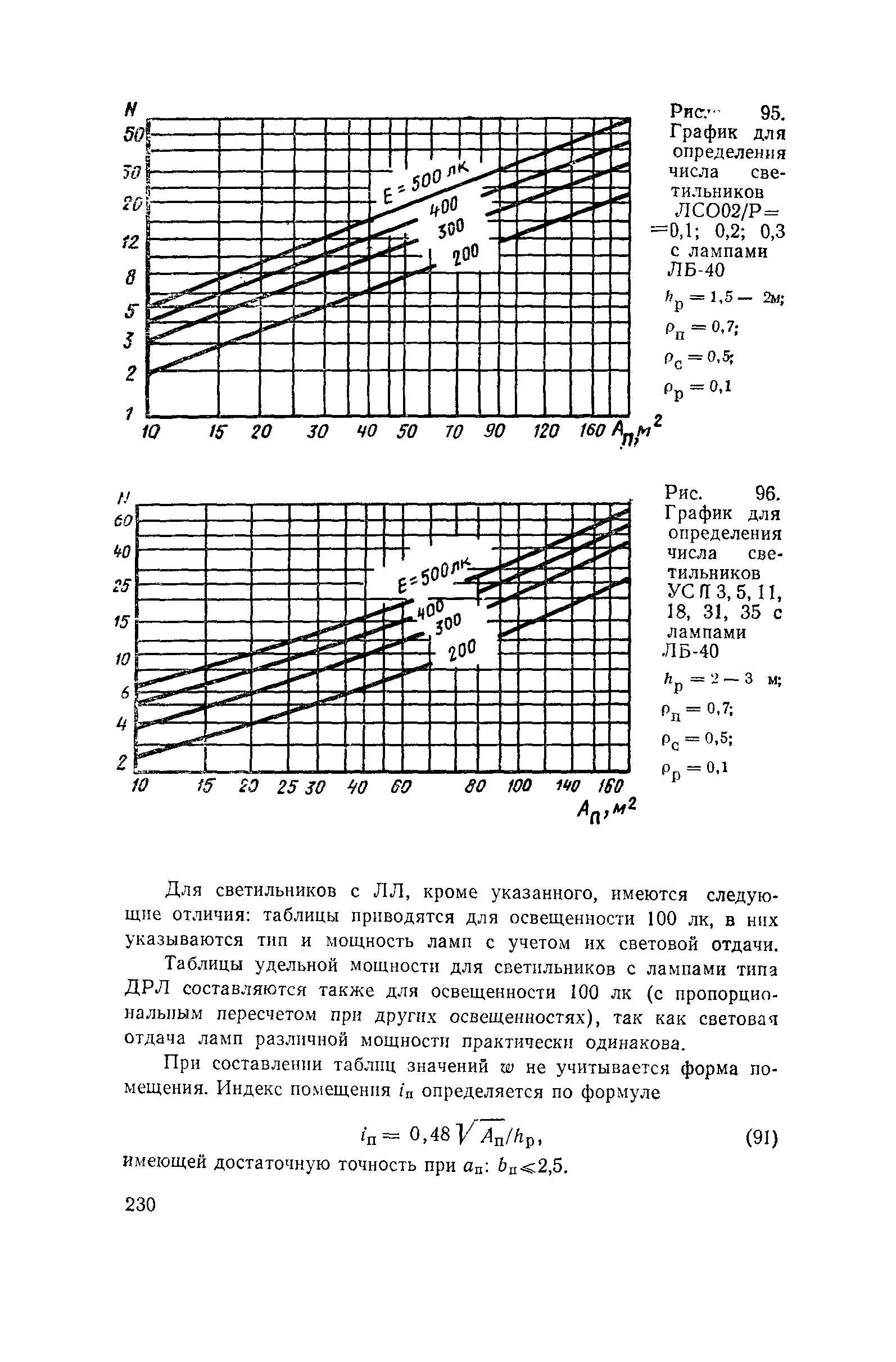 Пособие к СНиП II-4-79