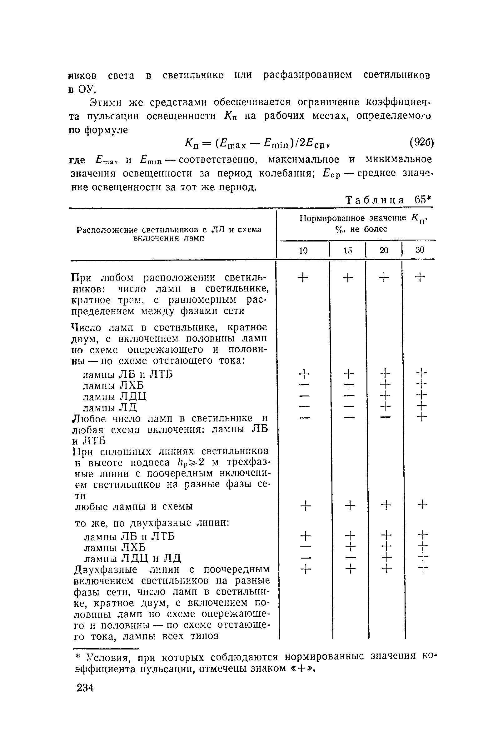 Пособие к СНиП II-4-79