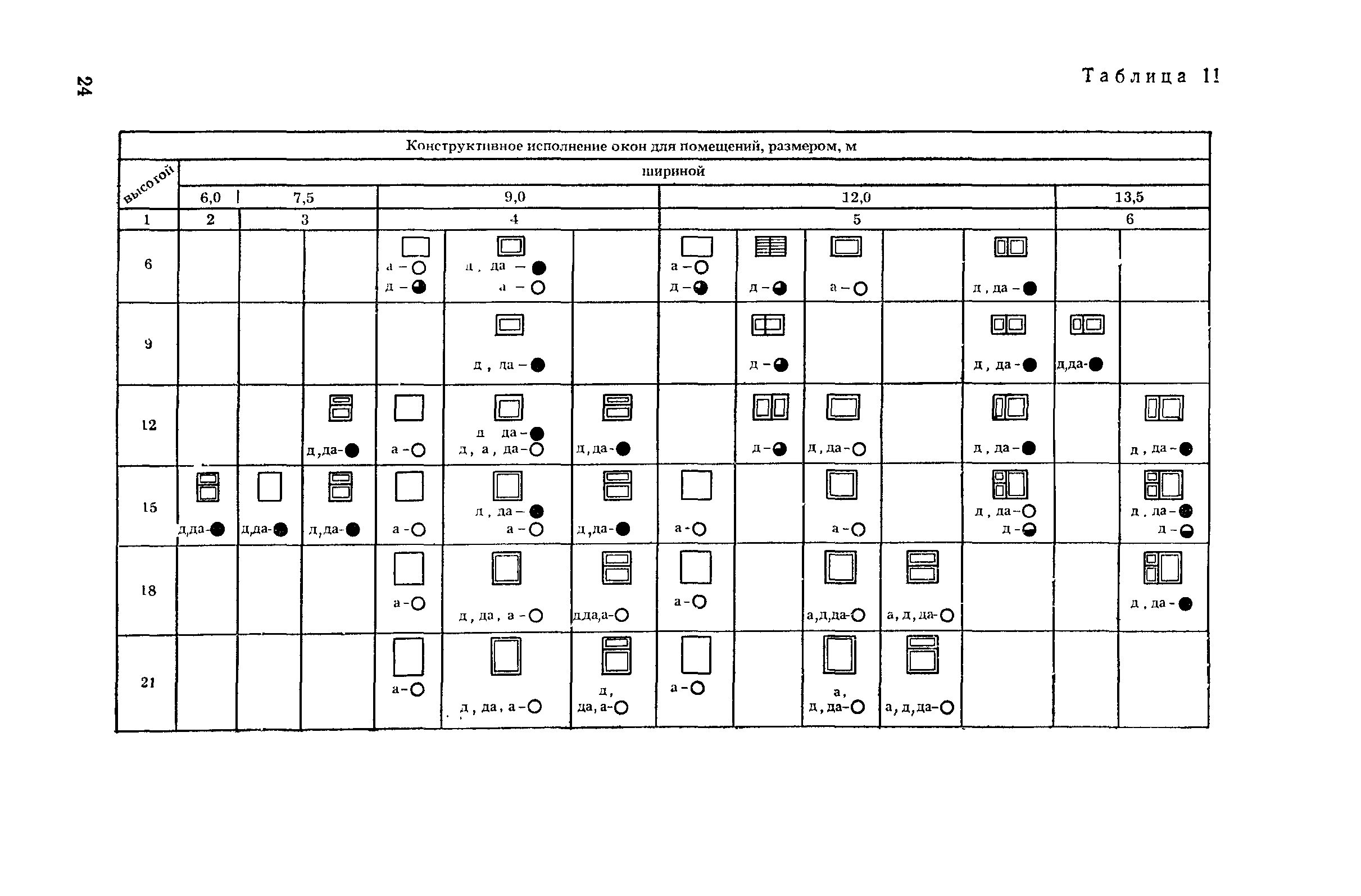 Пособие к СНиП II-4-79