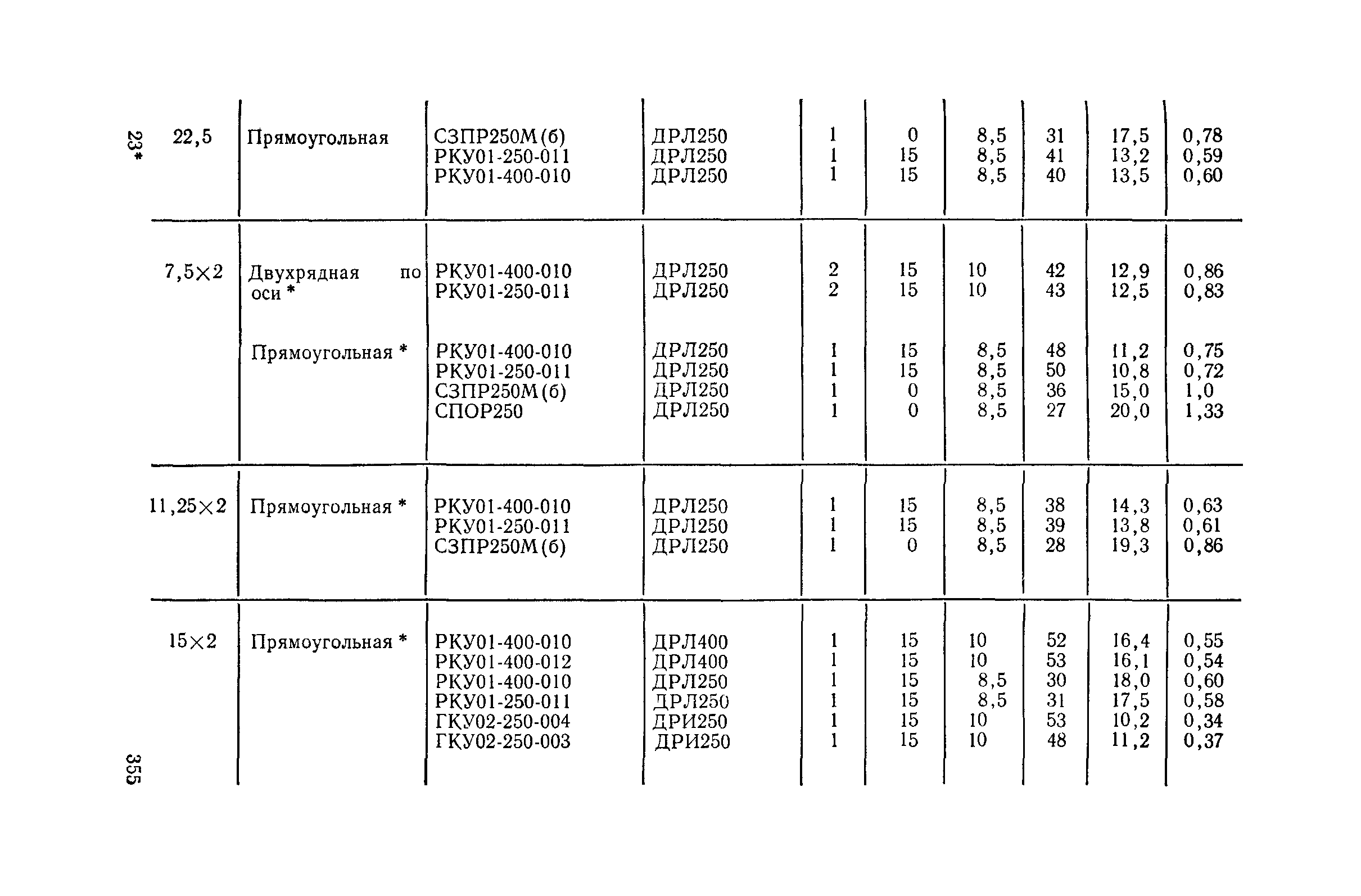 Пособие к СНиП II-4-79