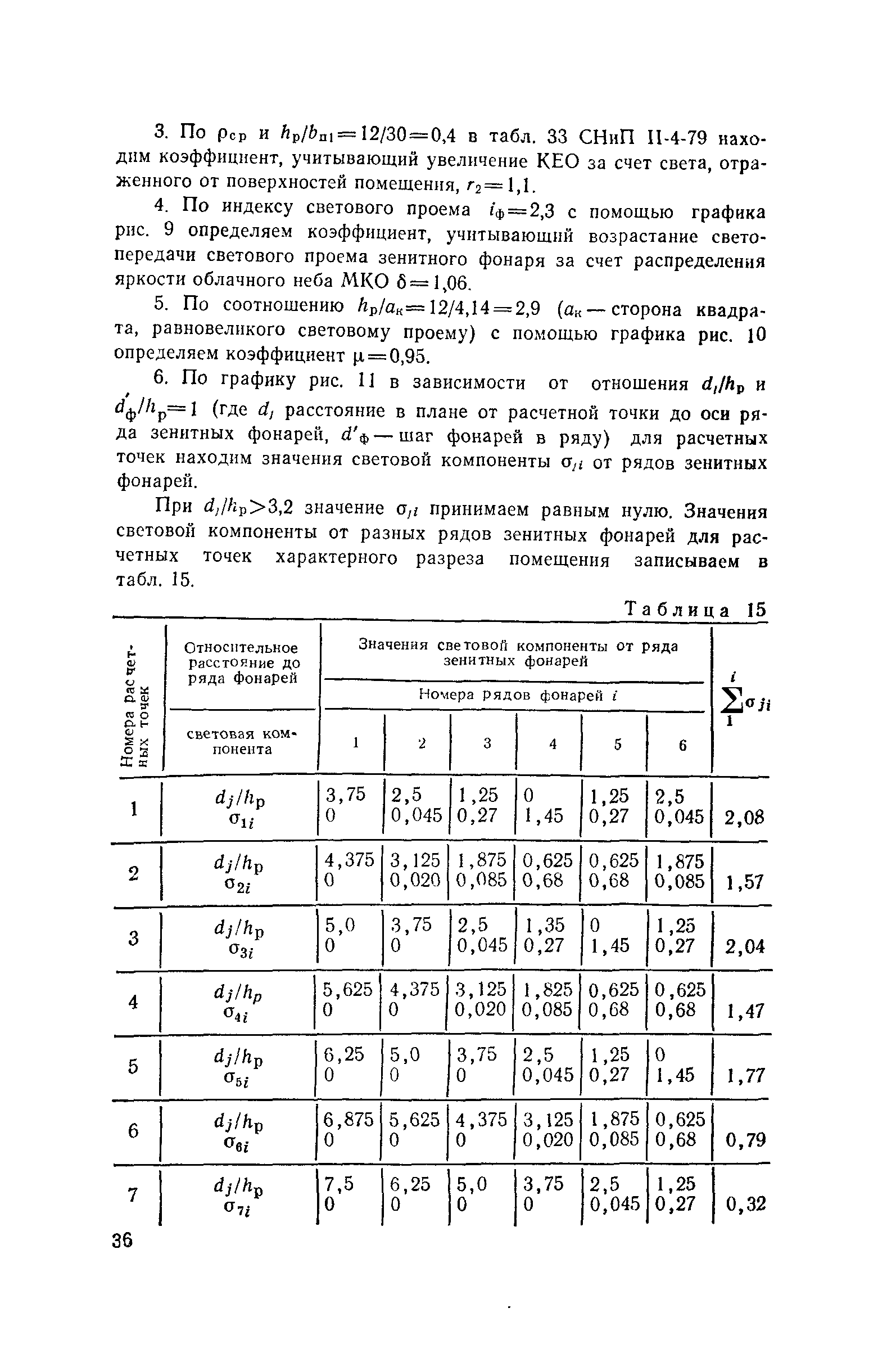 Пособие к СНиП II-4-79