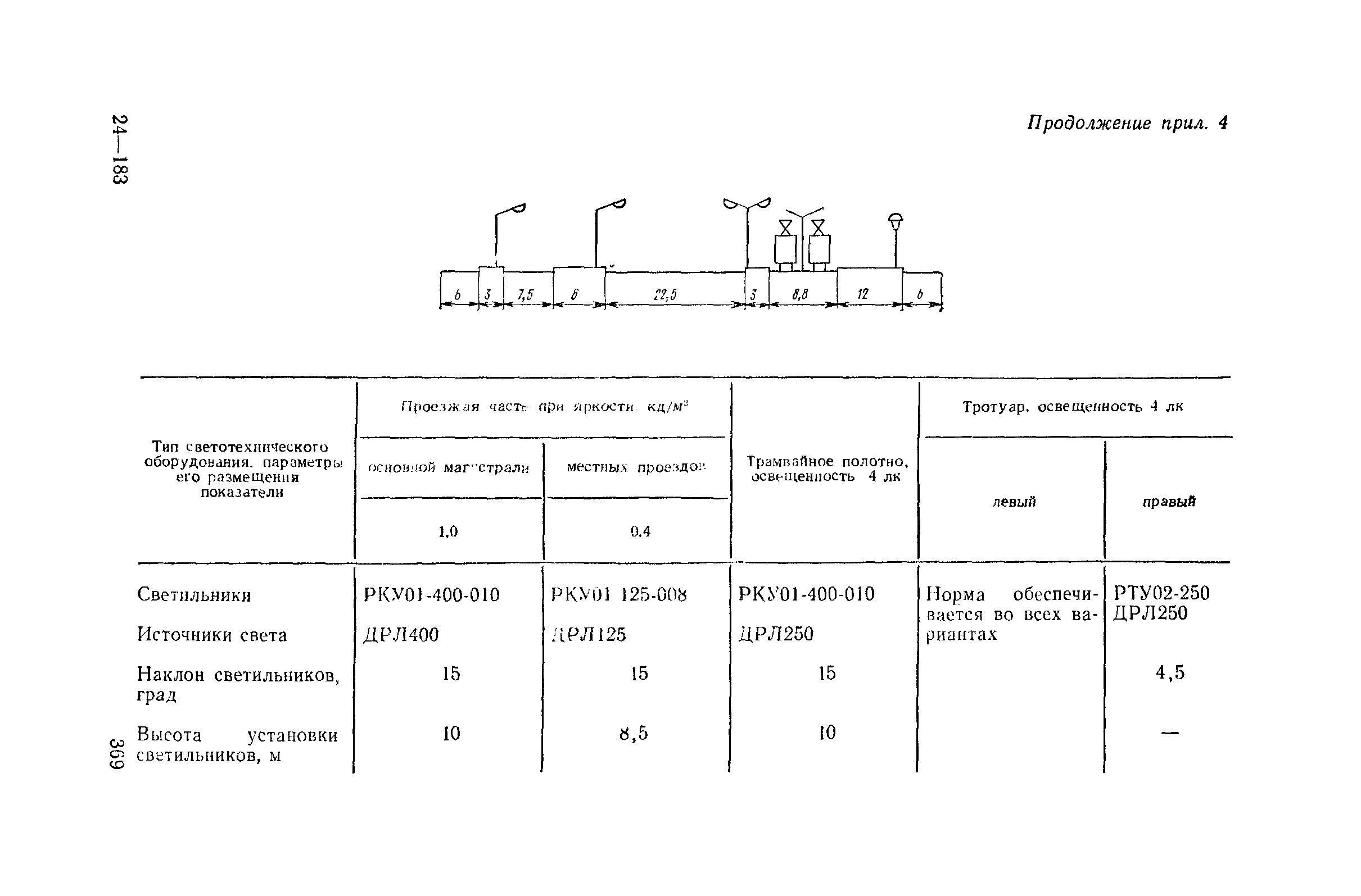 Пособие к СНиП II-4-79