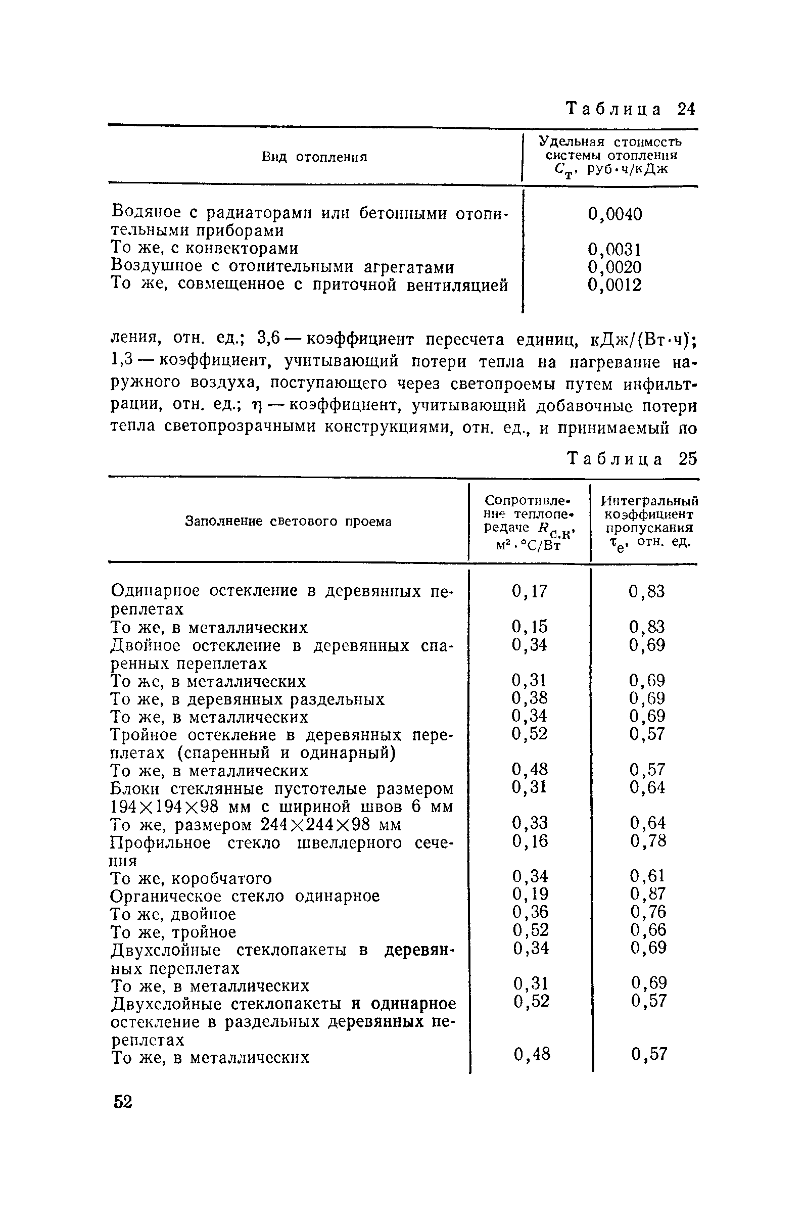 Пособие к СНиП II-4-79