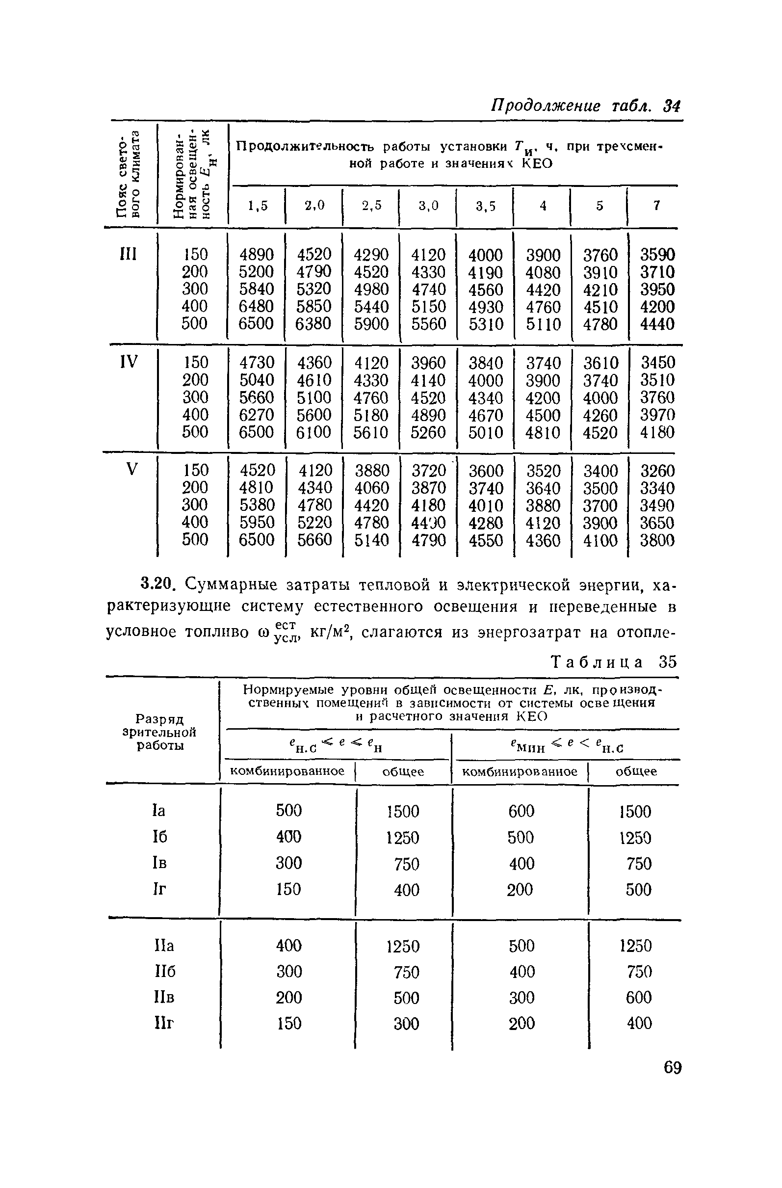 Пособие к СНиП II-4-79