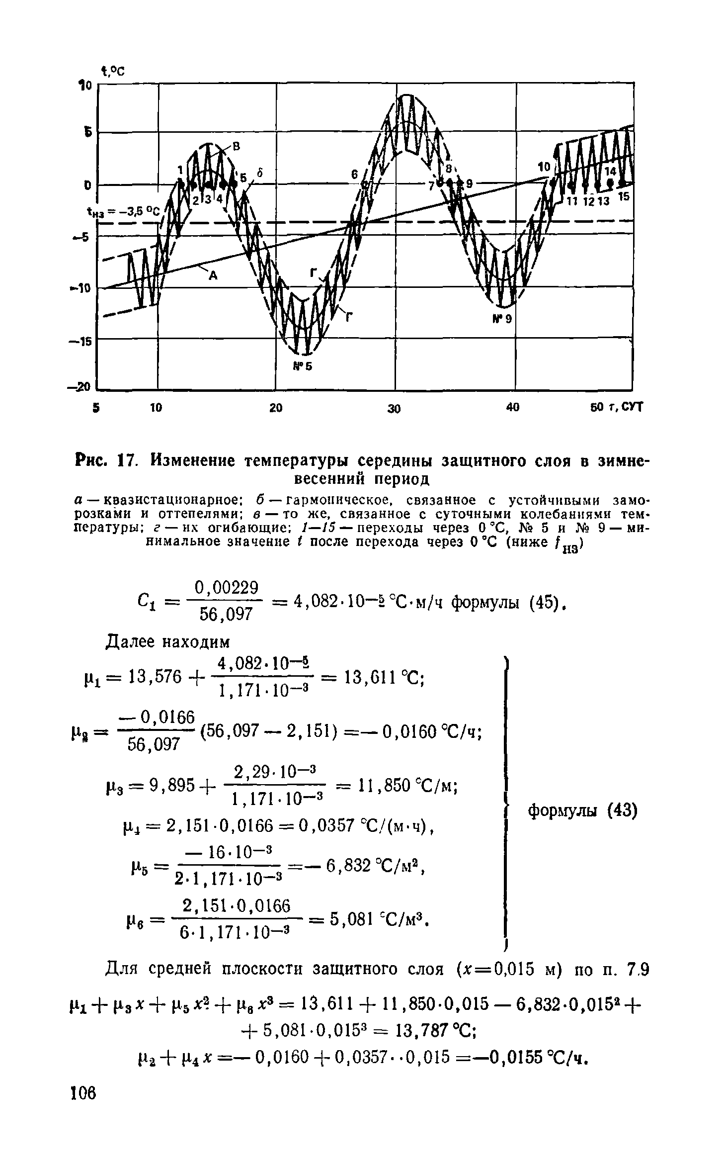 Справочное пособие к СНиП II-3-79**