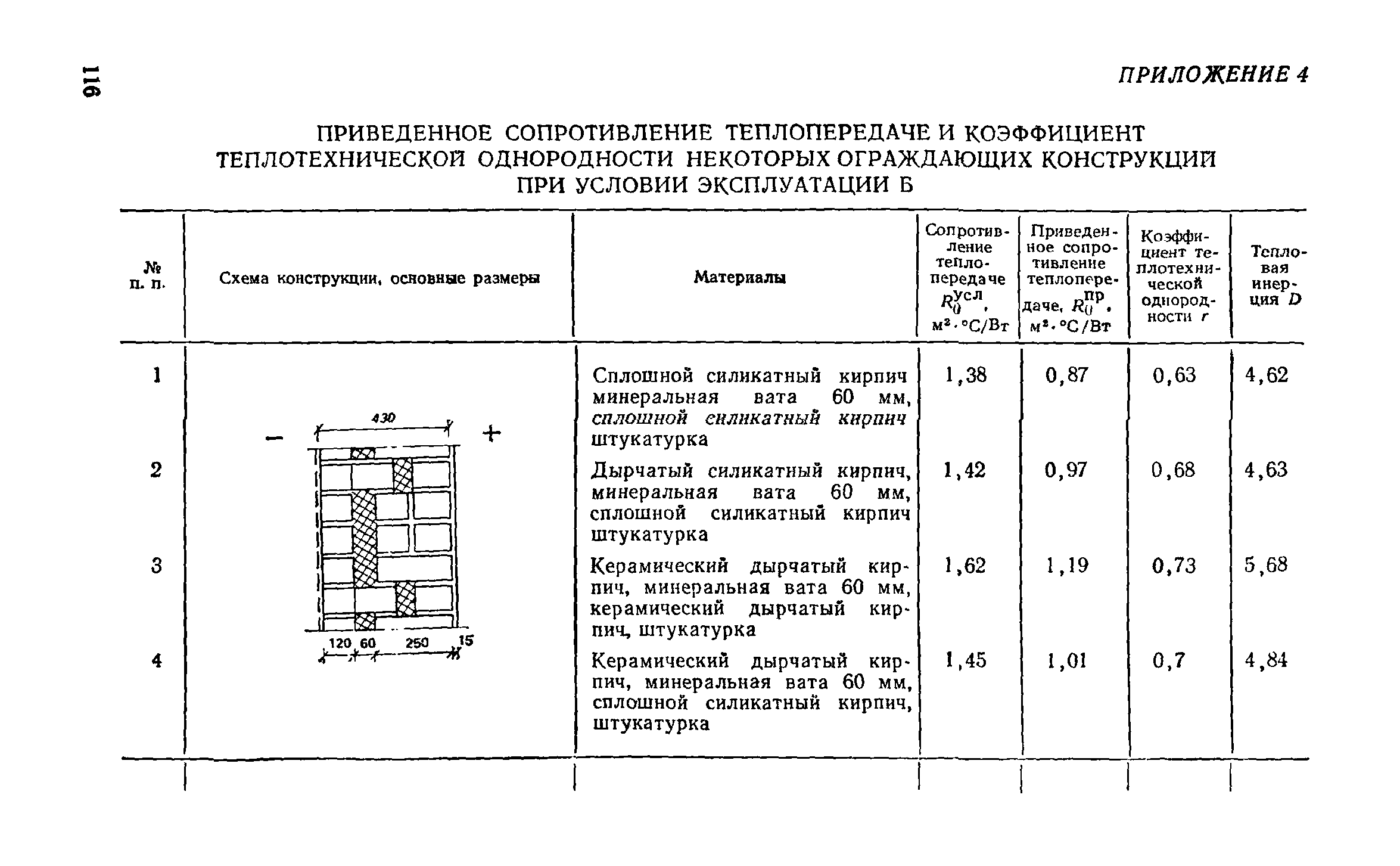 Справочное пособие к СНиП II-3-79**