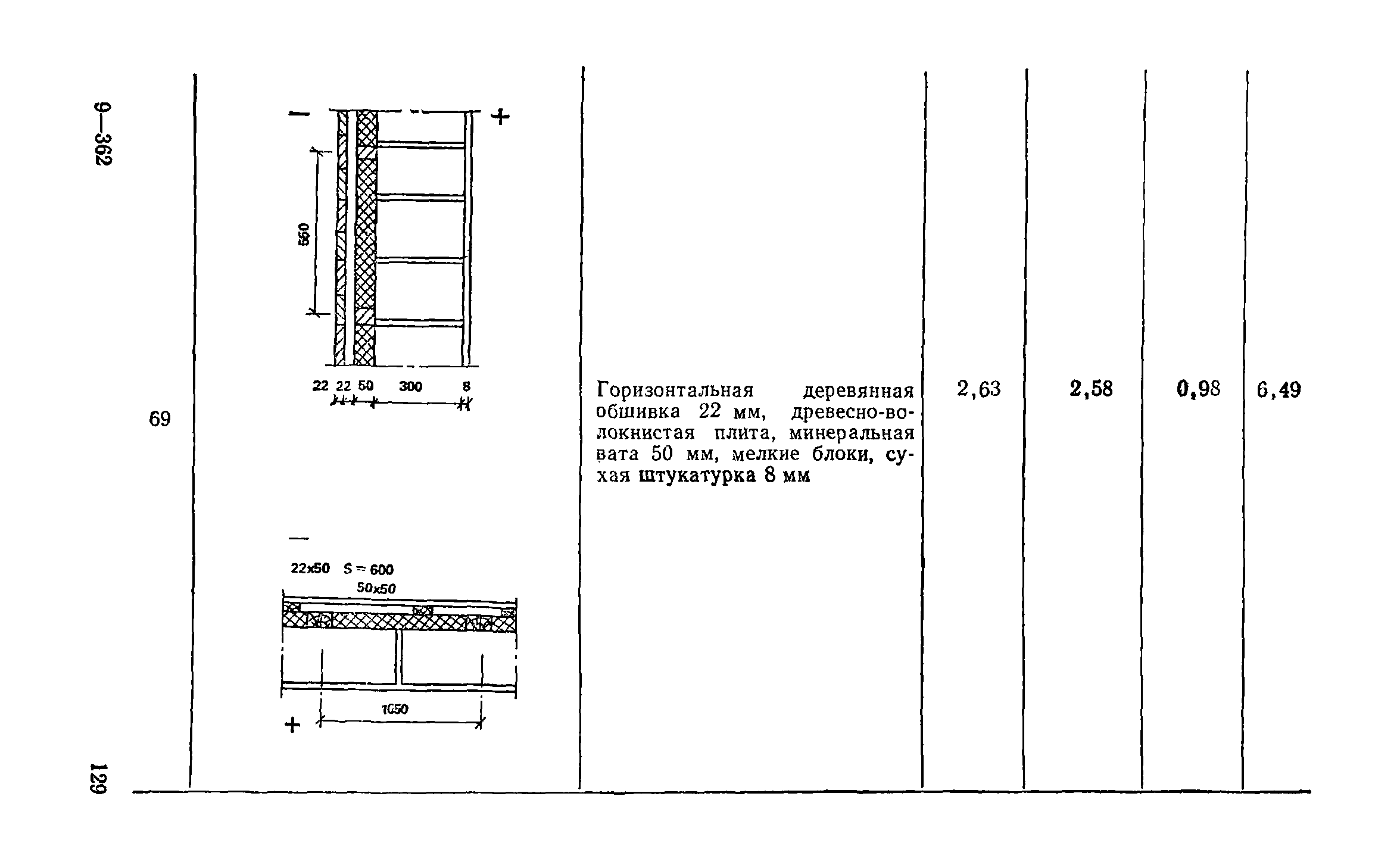 Справочное пособие к СНиП II-3-79**