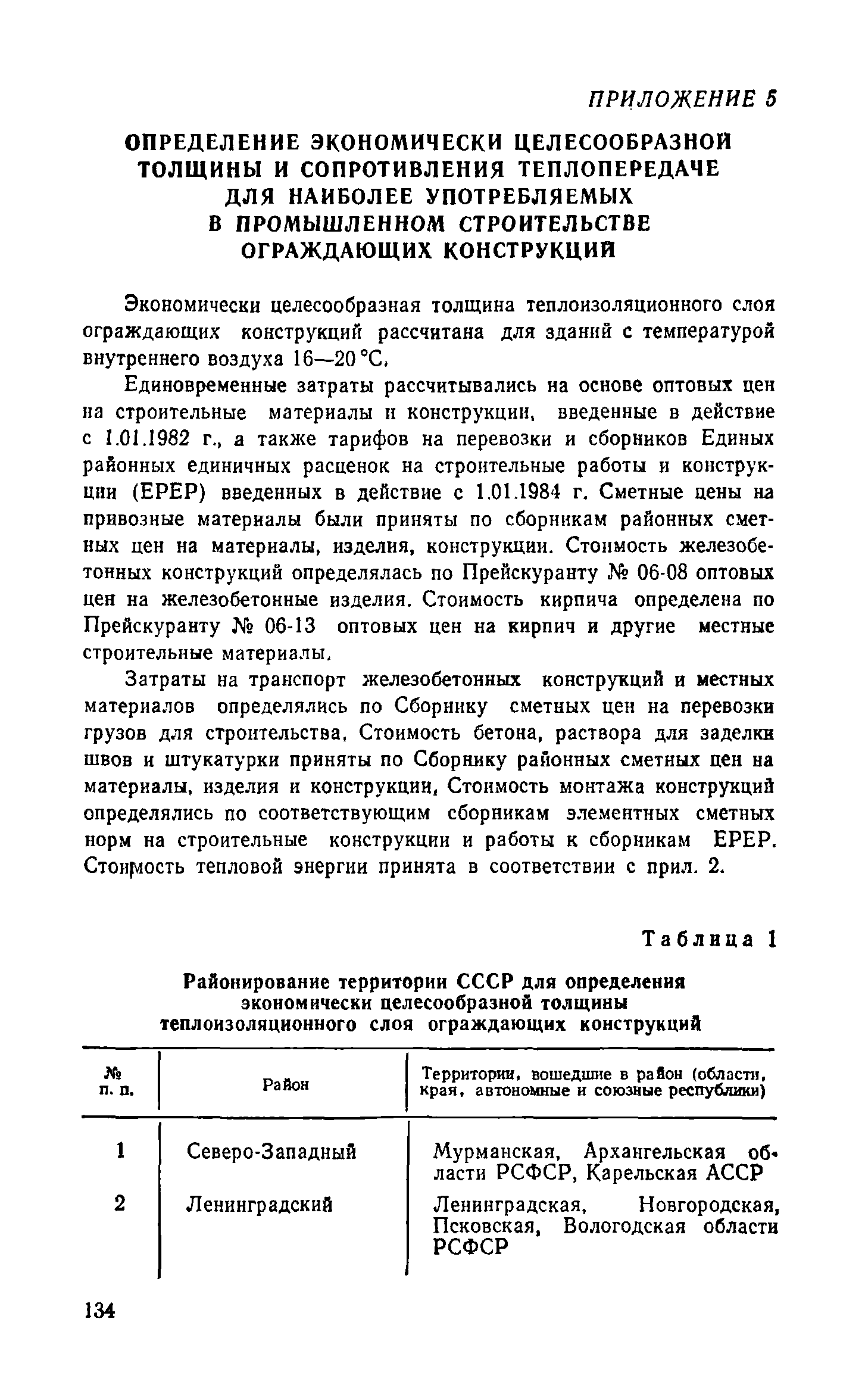 Справочное пособие к СНиП II-3-79**