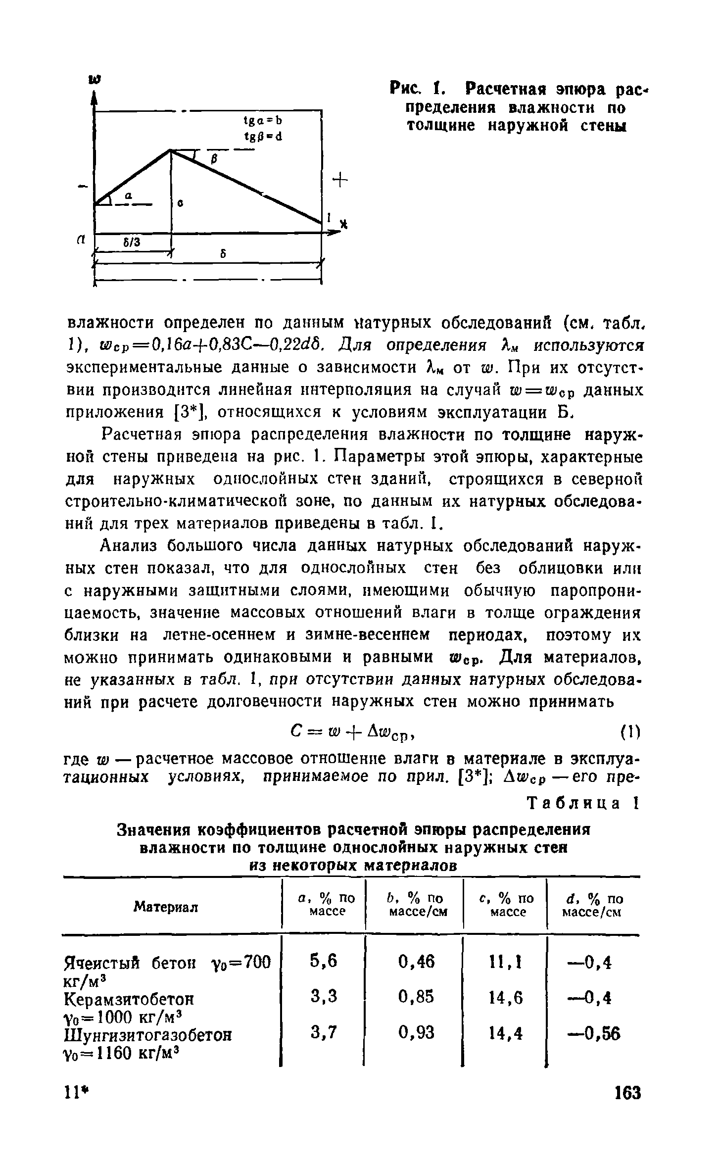 Справочное пособие к СНиП II-3-79**