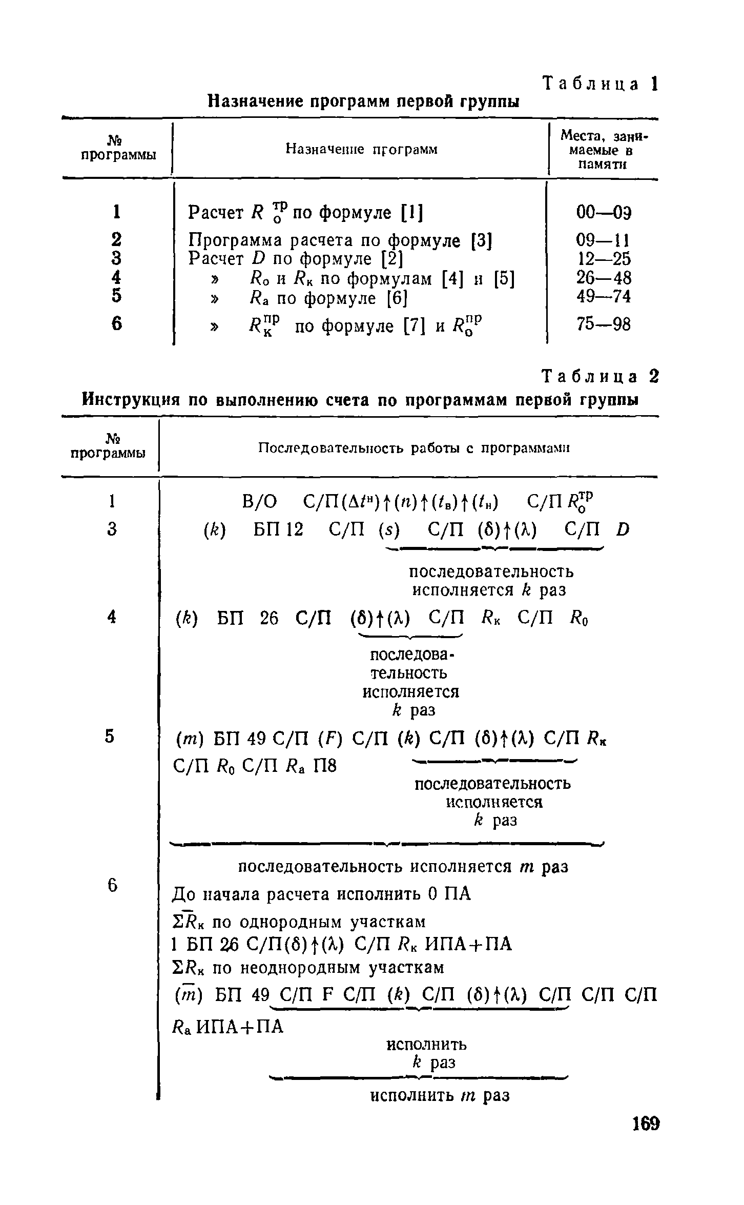 Справочное пособие к СНиП II-3-79**