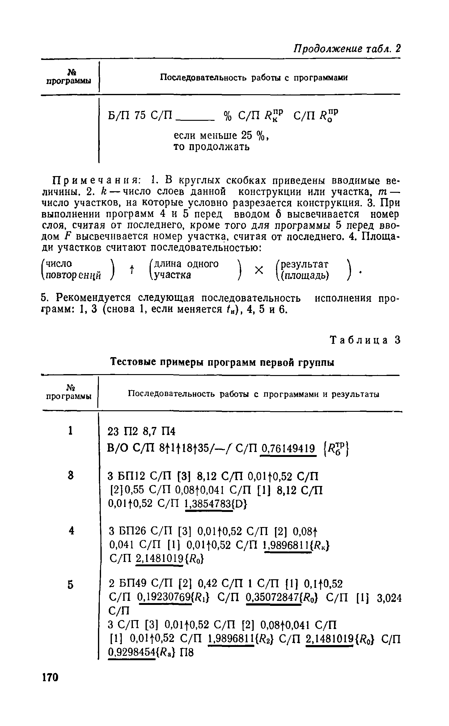 Справочное пособие к СНиП II-3-79**