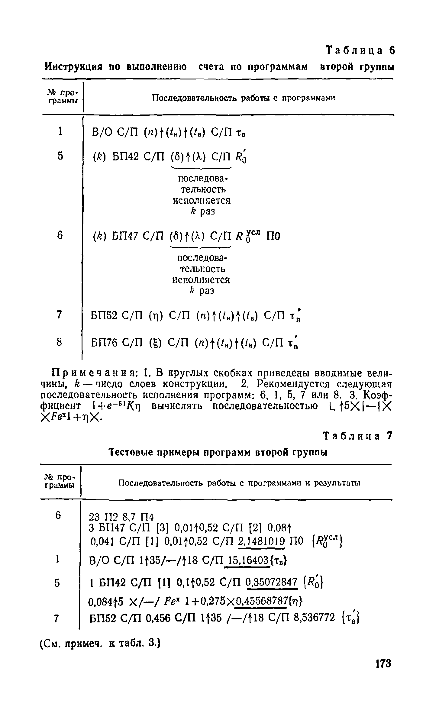 Справочное пособие к СНиП II-3-79**