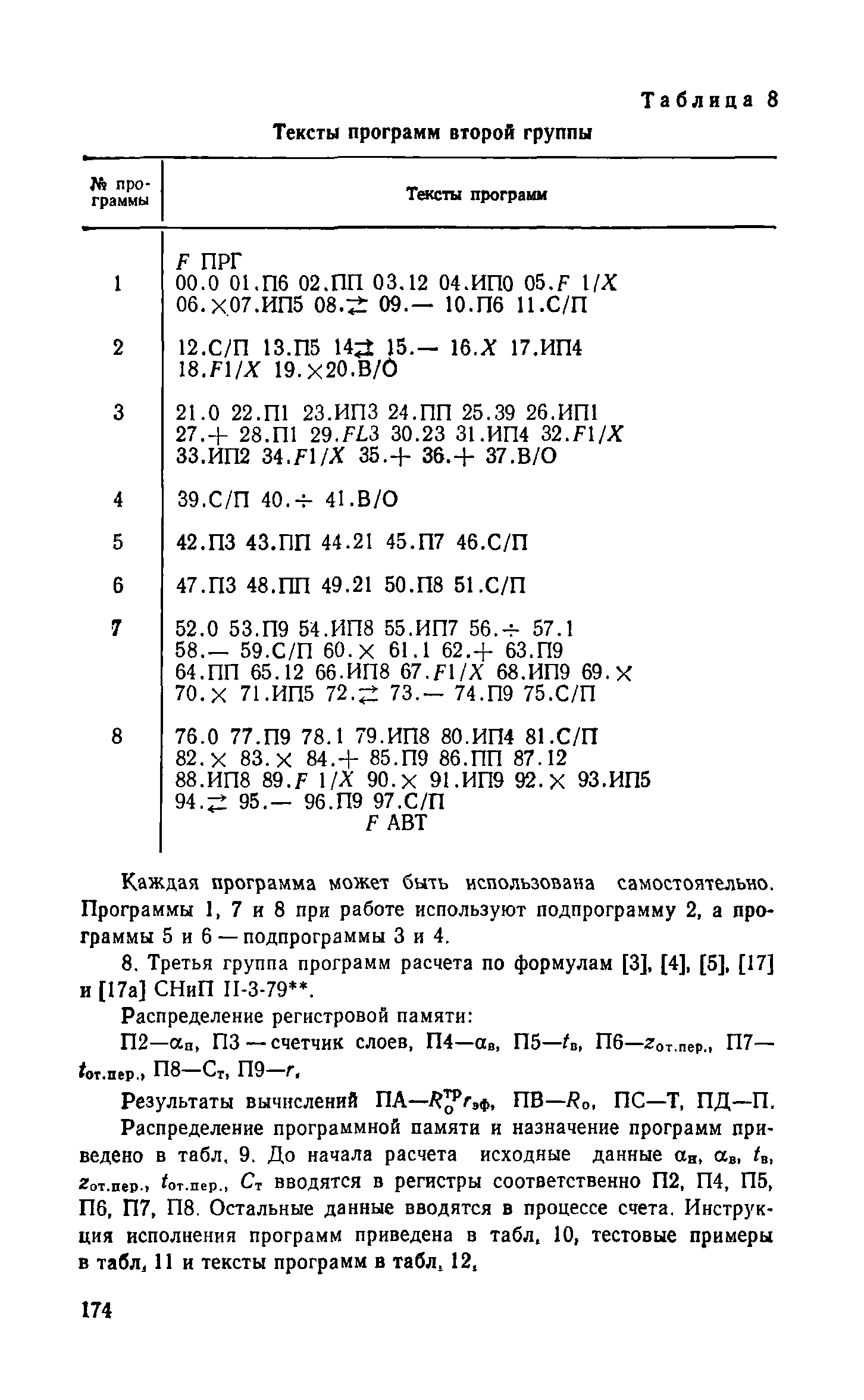 Справочное пособие к СНиП II-3-79**