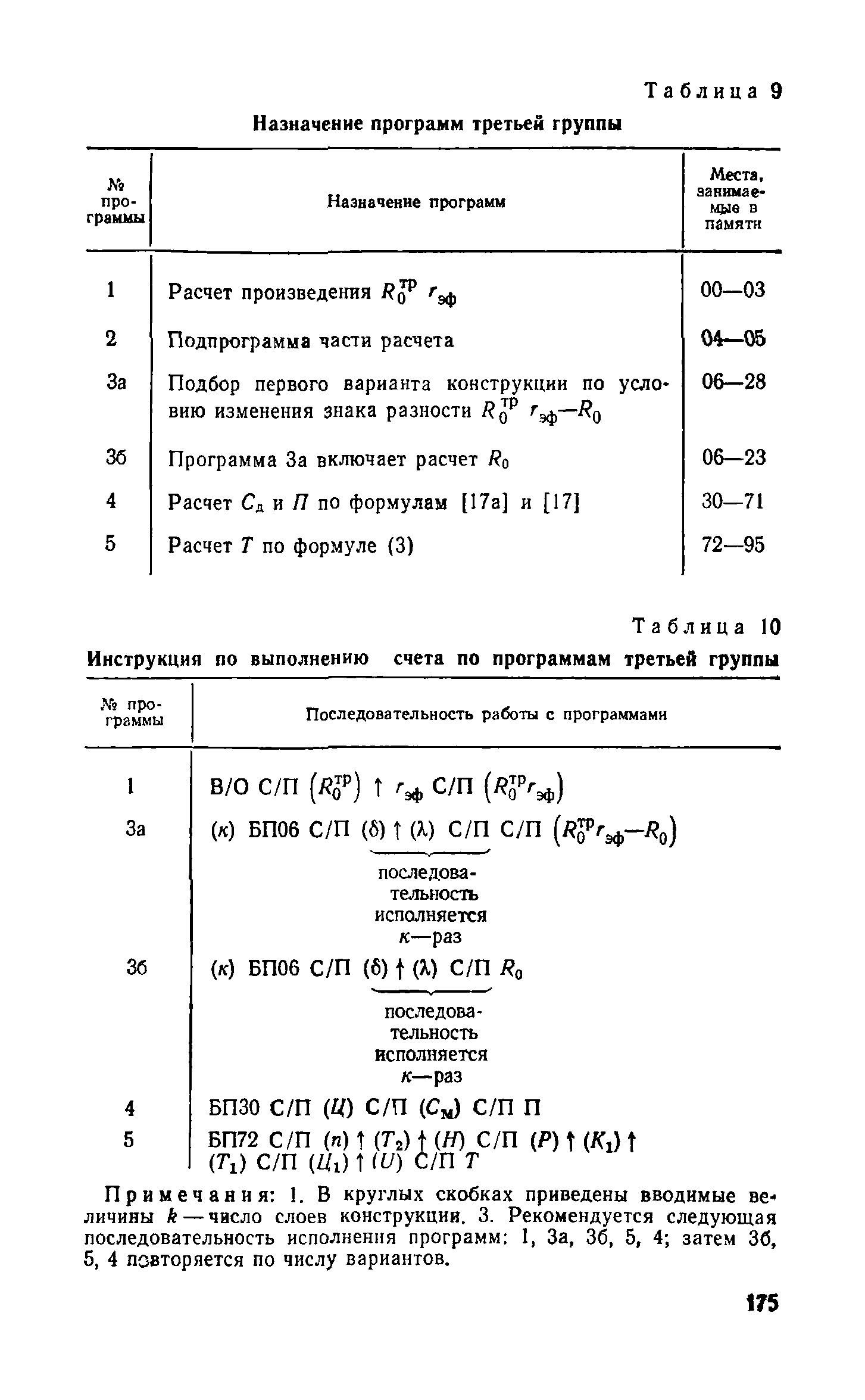 Справочное пособие к СНиП II-3-79**