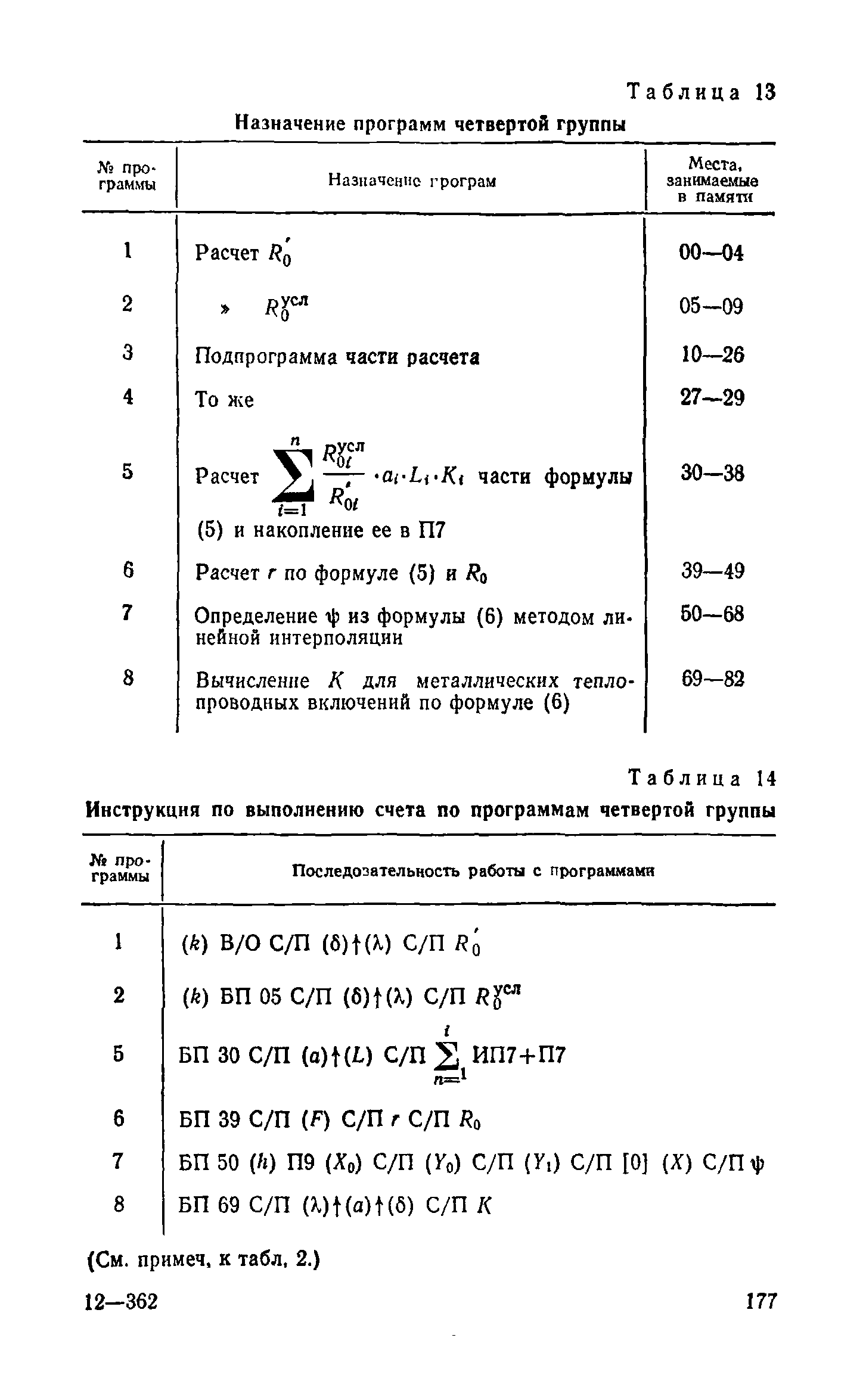 Справочное пособие к СНиП II-3-79**