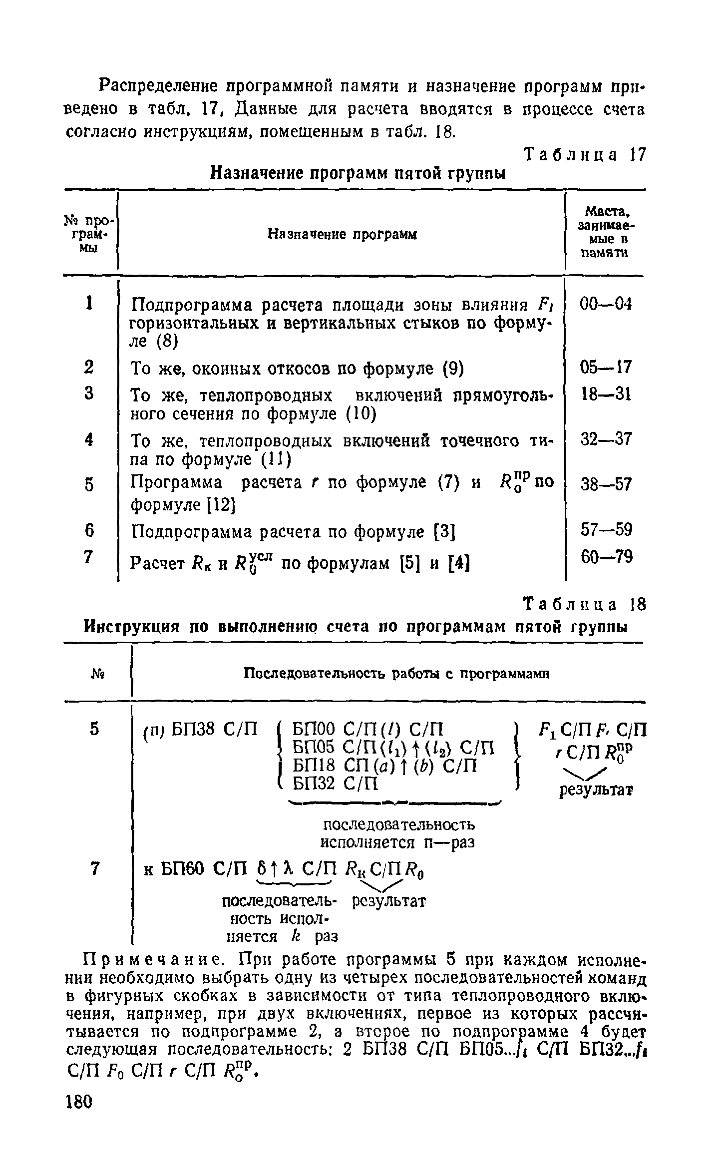 Справочное пособие к СНиП II-3-79**