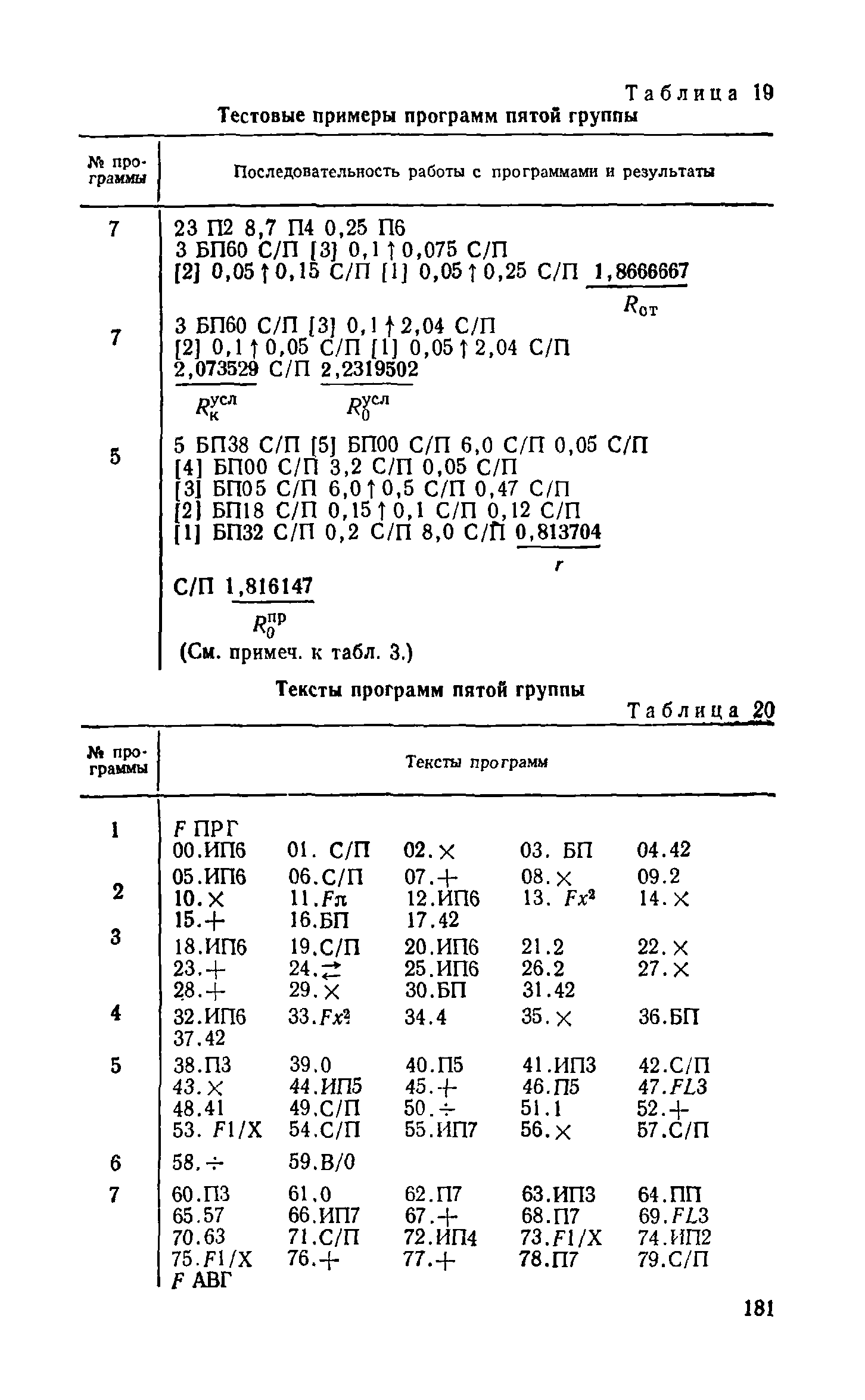 Справочное пособие к СНиП II-3-79**