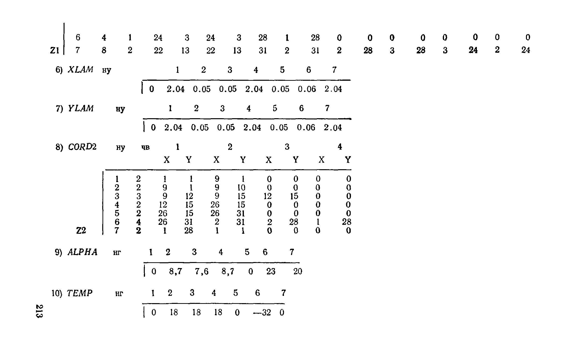 Справочное пособие к СНиП II-3-79**