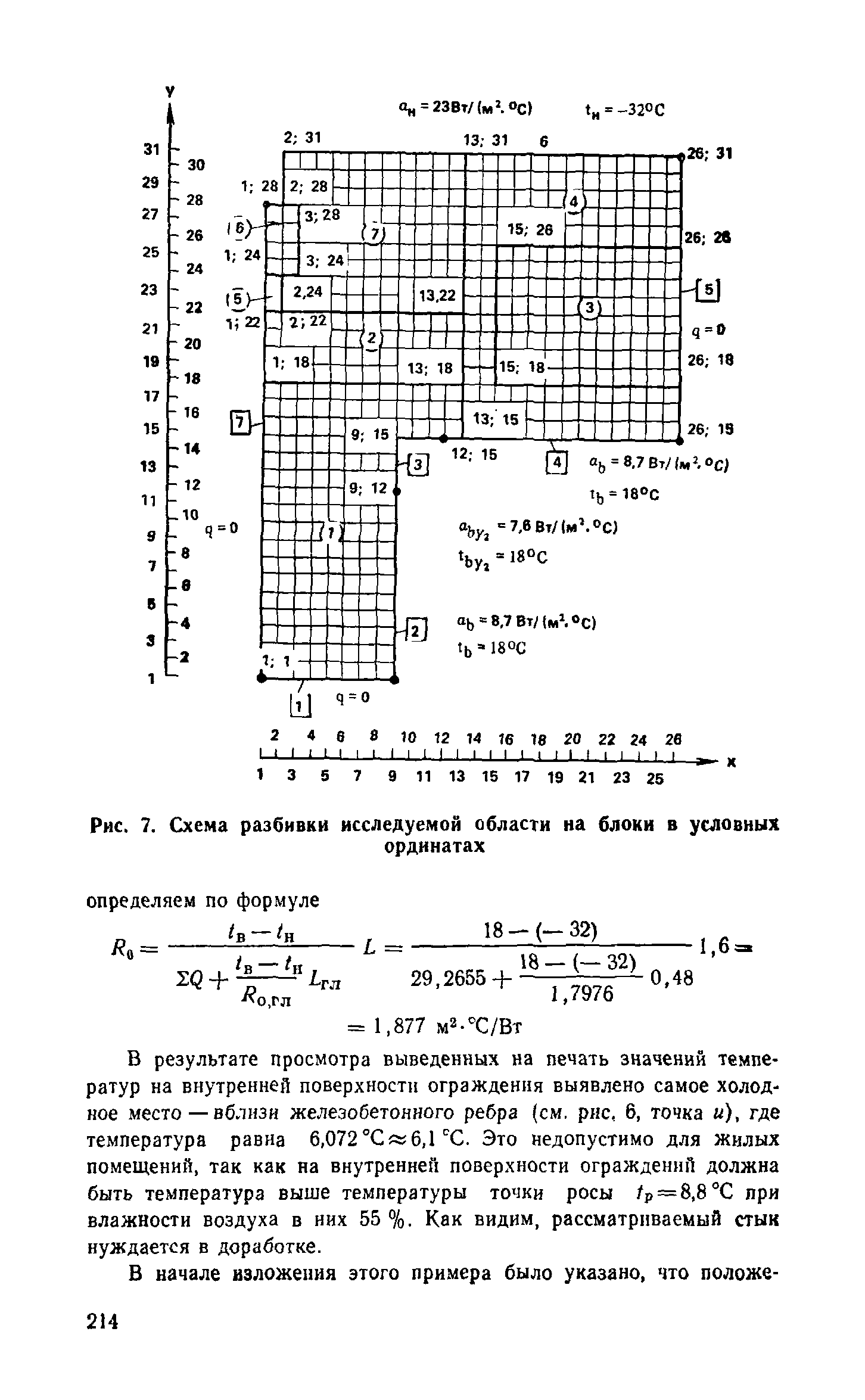 Справочное пособие к СНиП II-3-79**