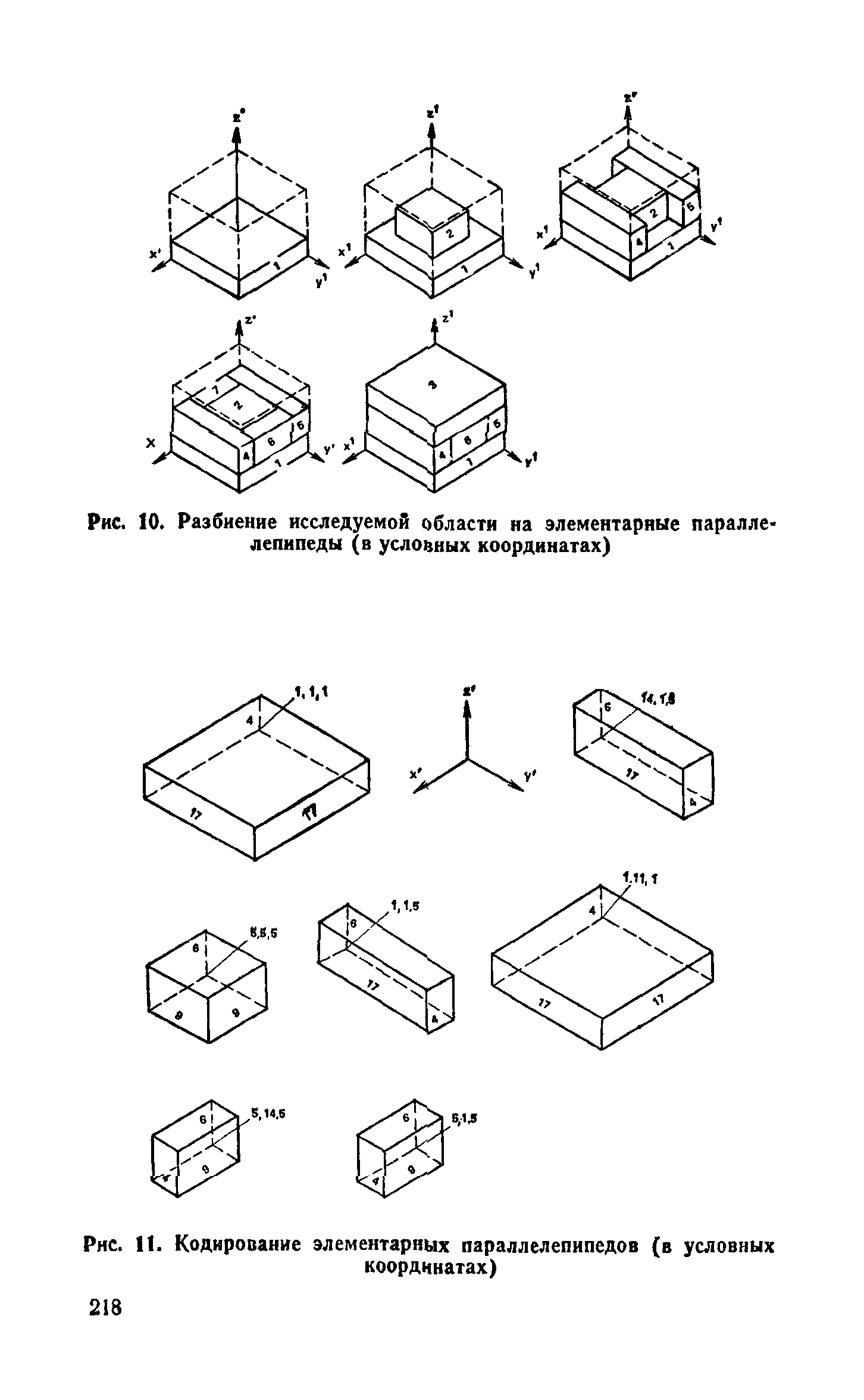 Справочное пособие к СНиП II-3-79**