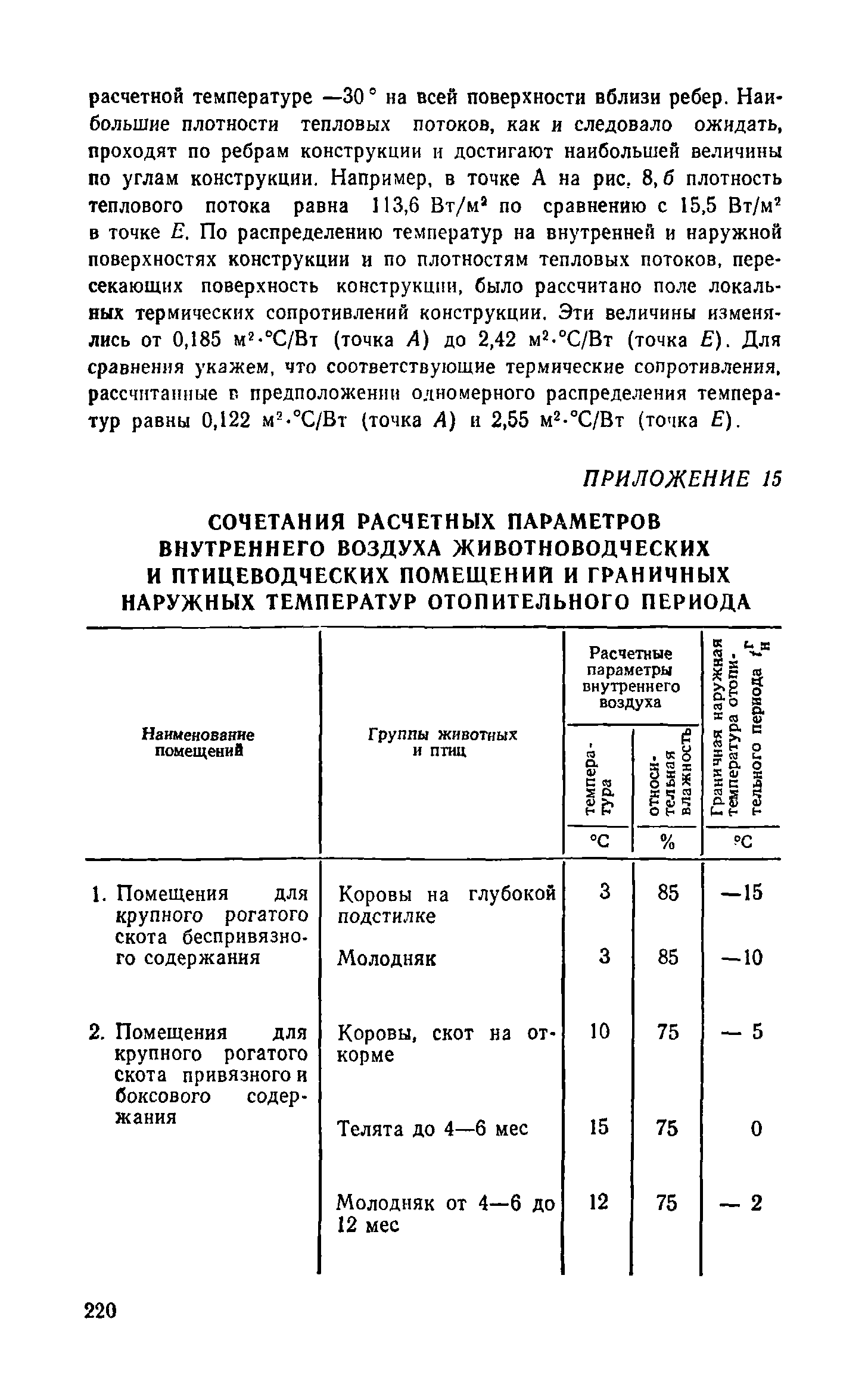 Справочное пособие к СНиП II-3-79**