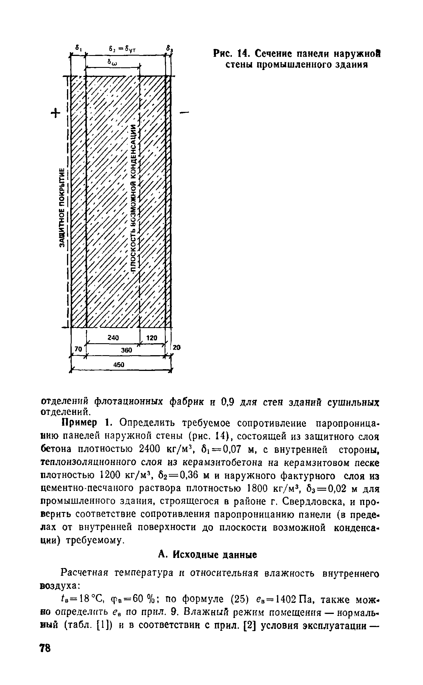 Справочное пособие к СНиП II-3-79**