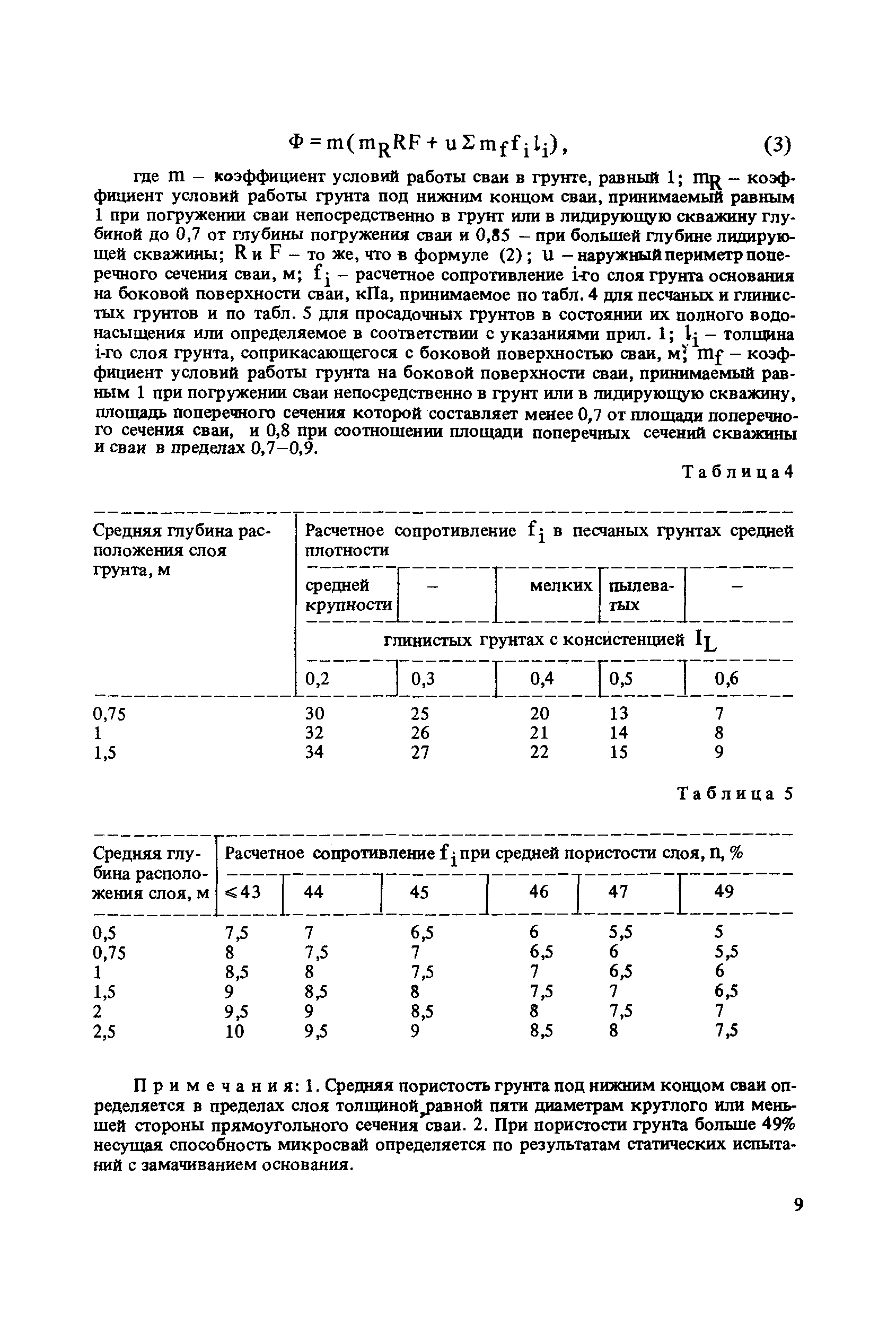 Пособие к СНиП 2.10.04-85